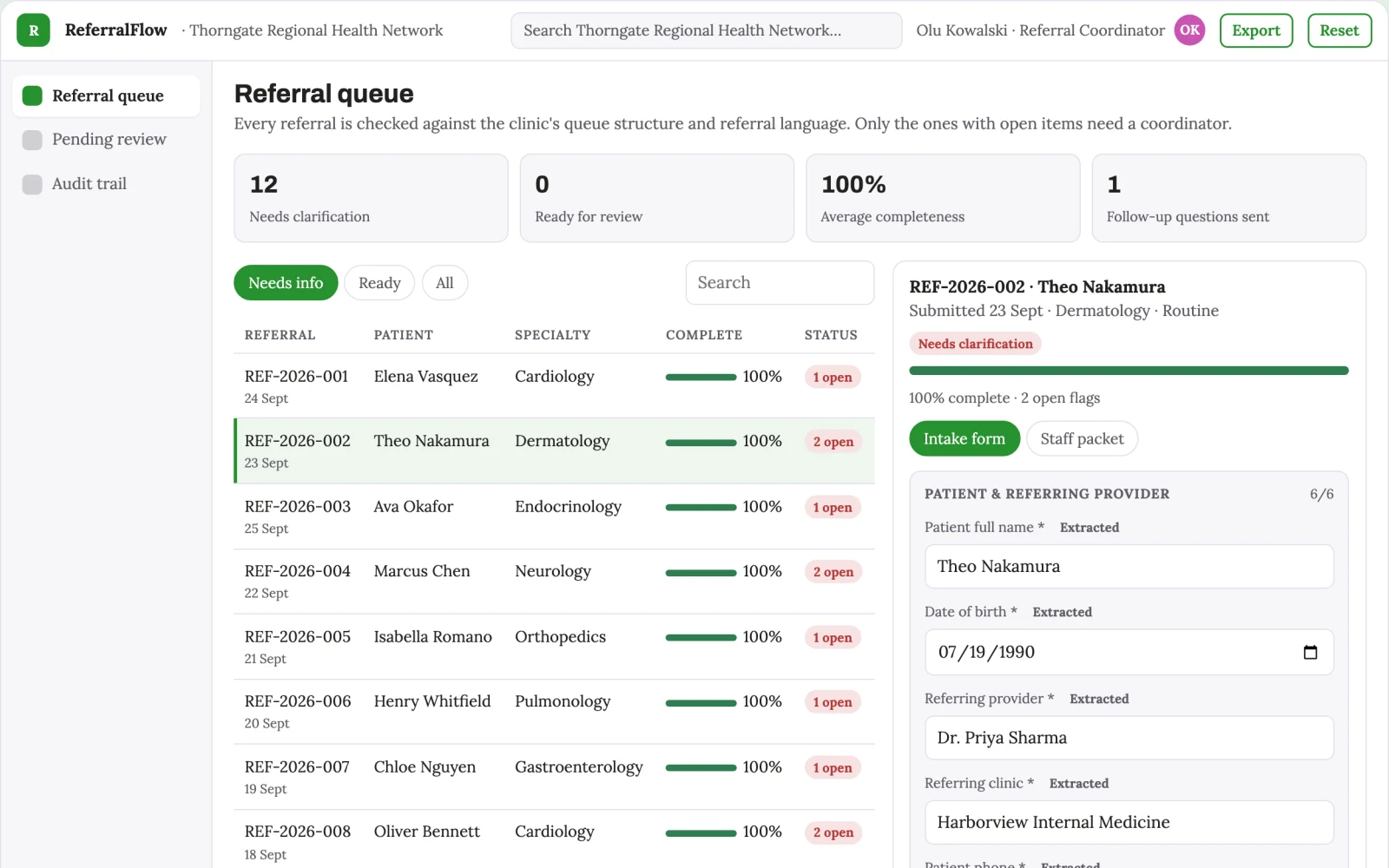 What Referral Triage and Routing looks like