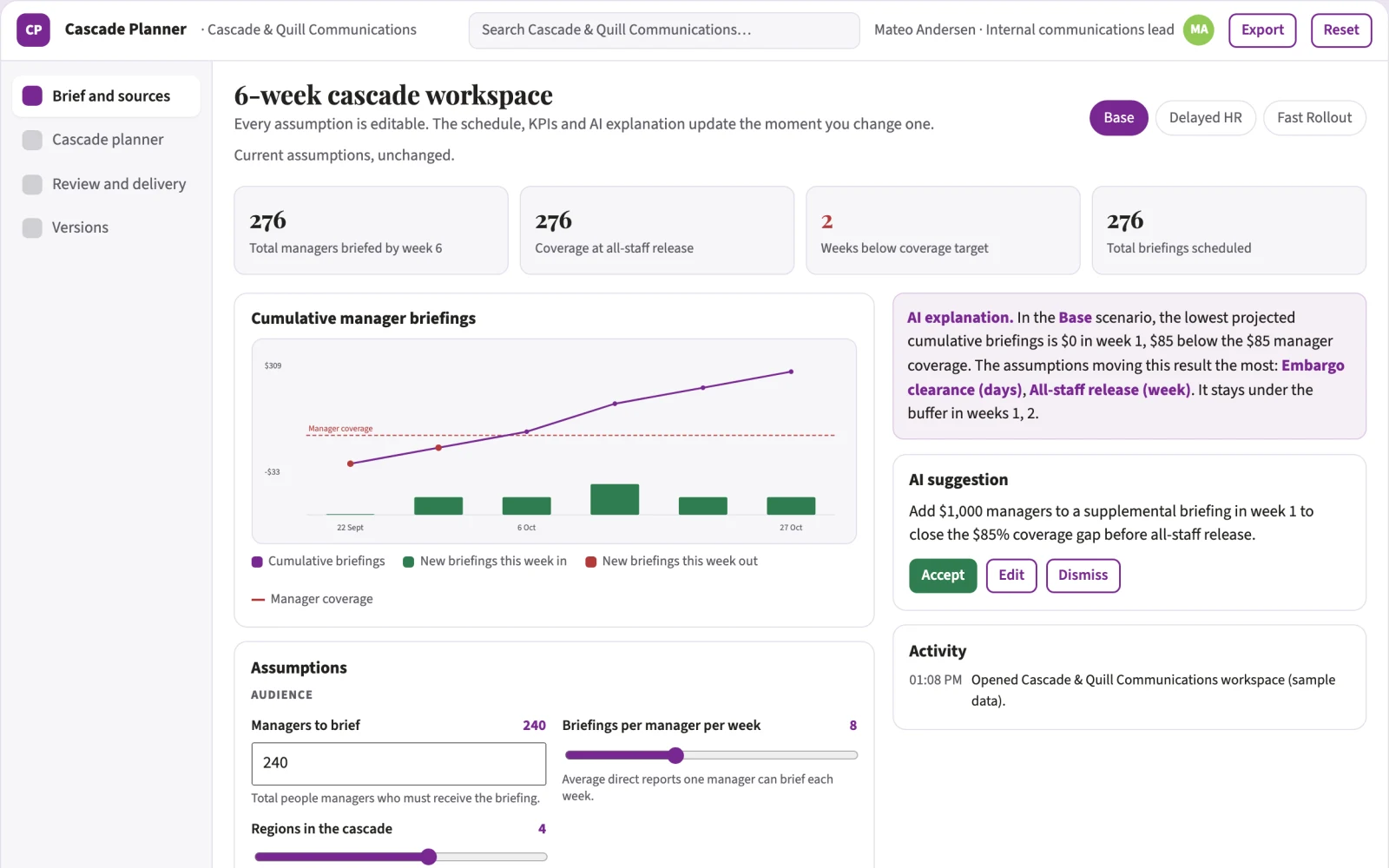 What Internal announcement cascade planner looks like