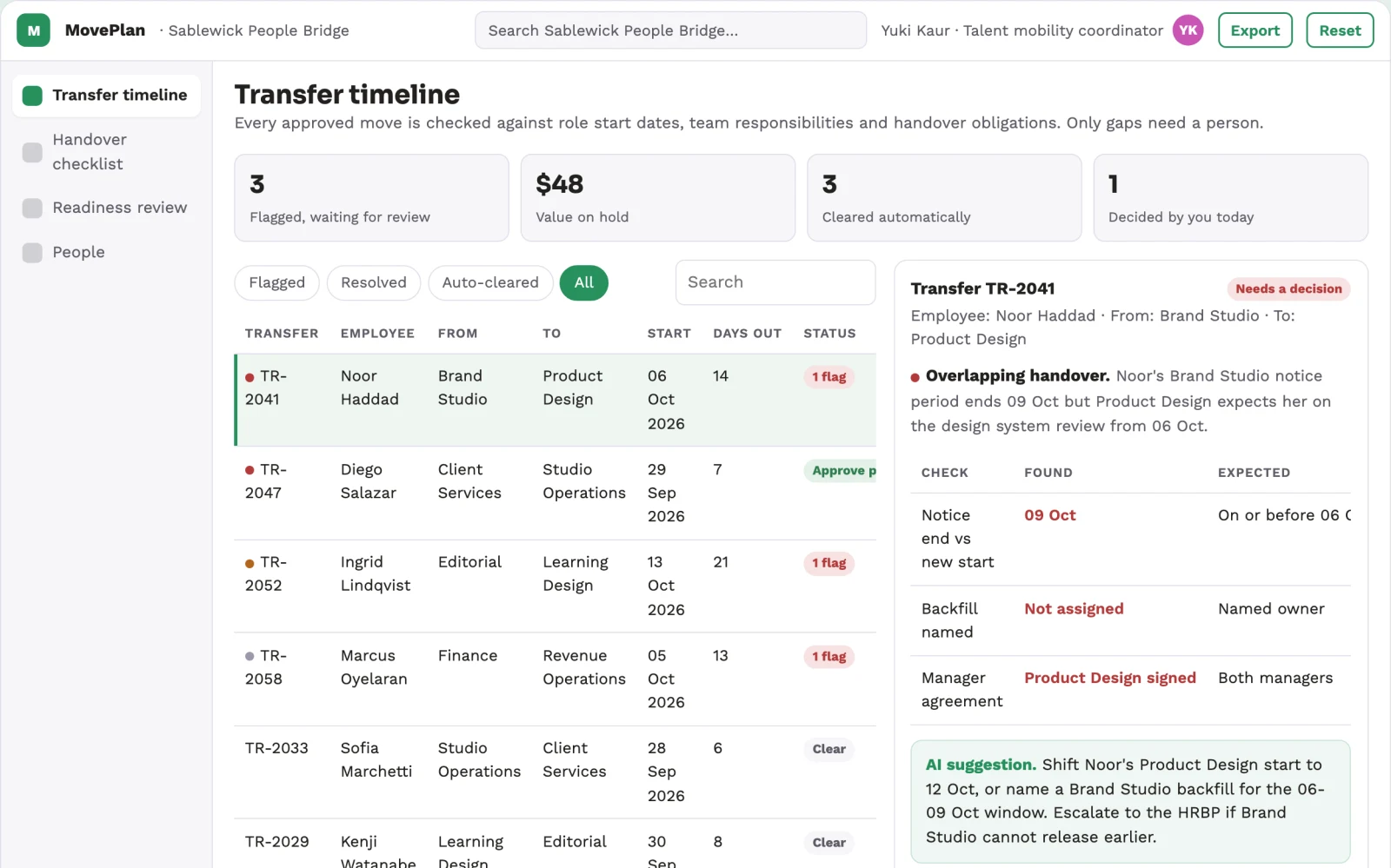 What Internal mobility transition planner looks like