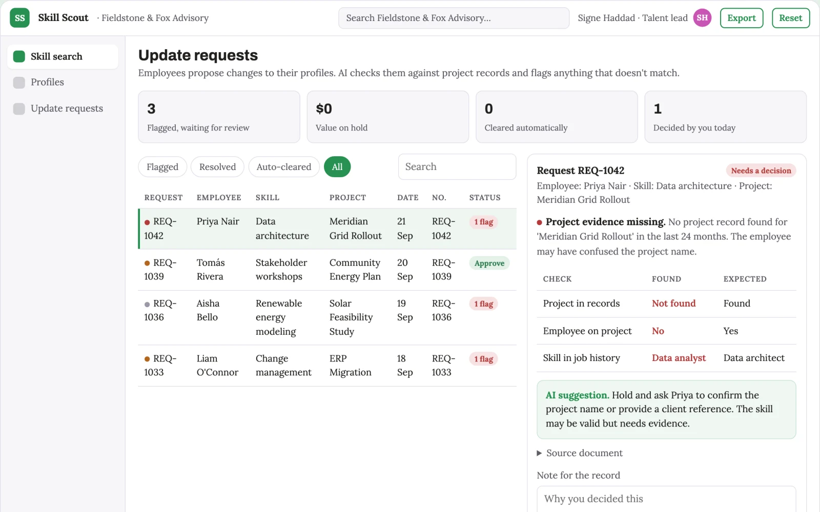 What Internal skills directory looks like