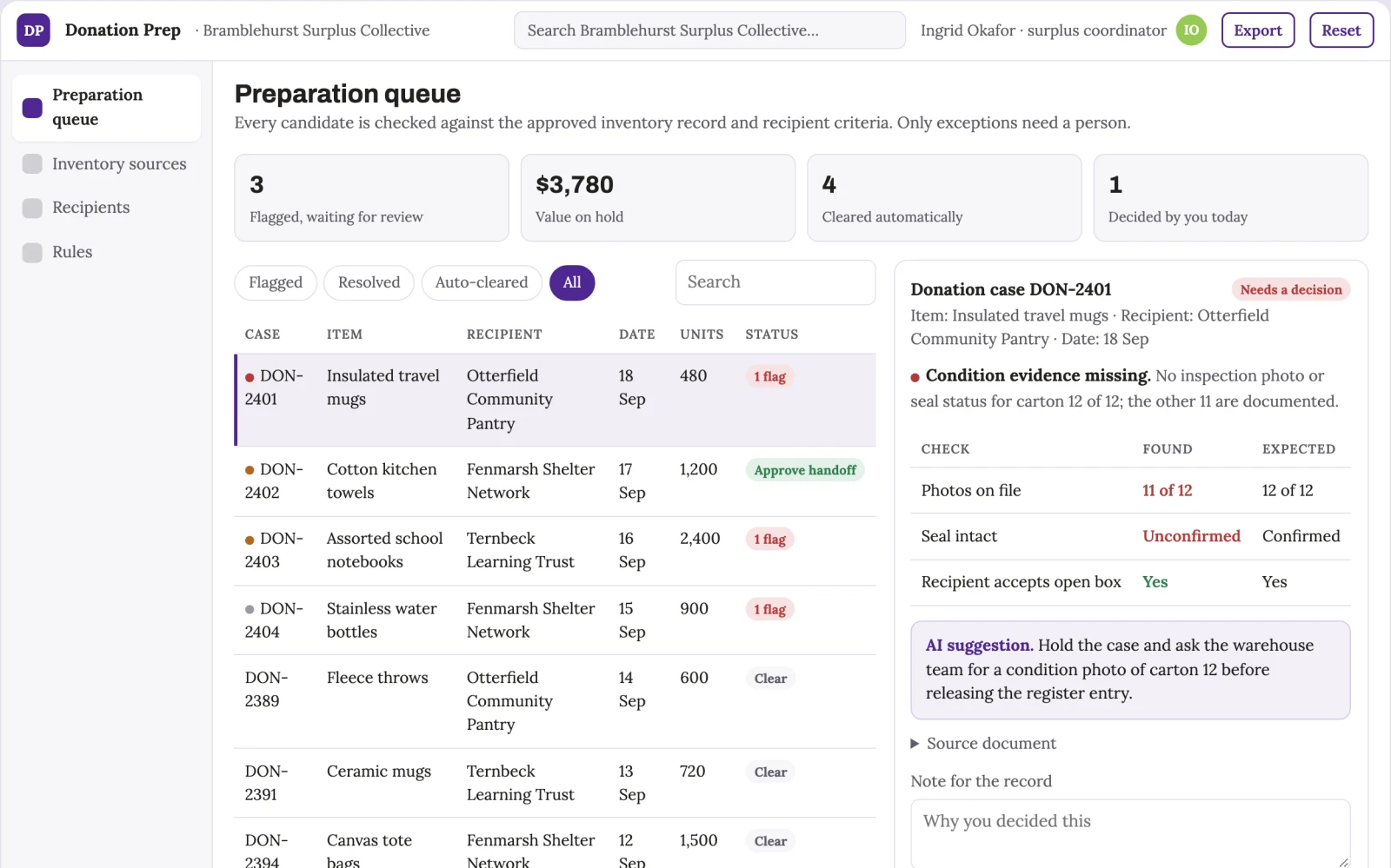 What Inventory donation preparation portal looks like