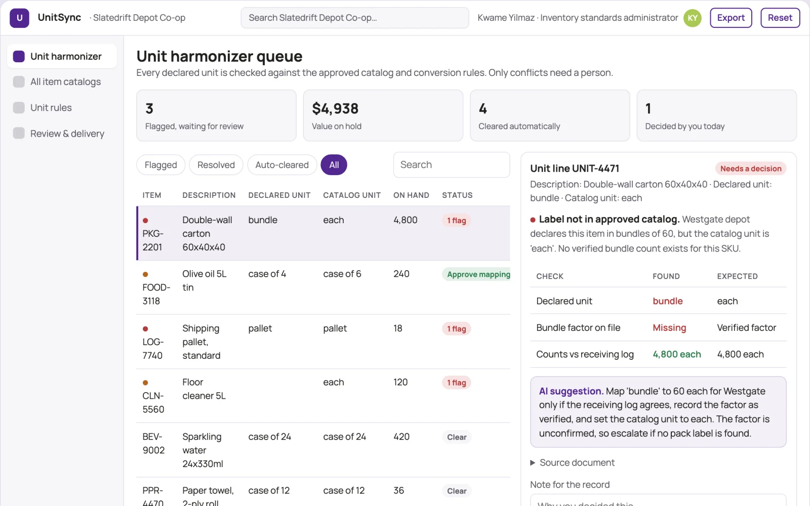 What Inventory unit-definition harmonizer looks like