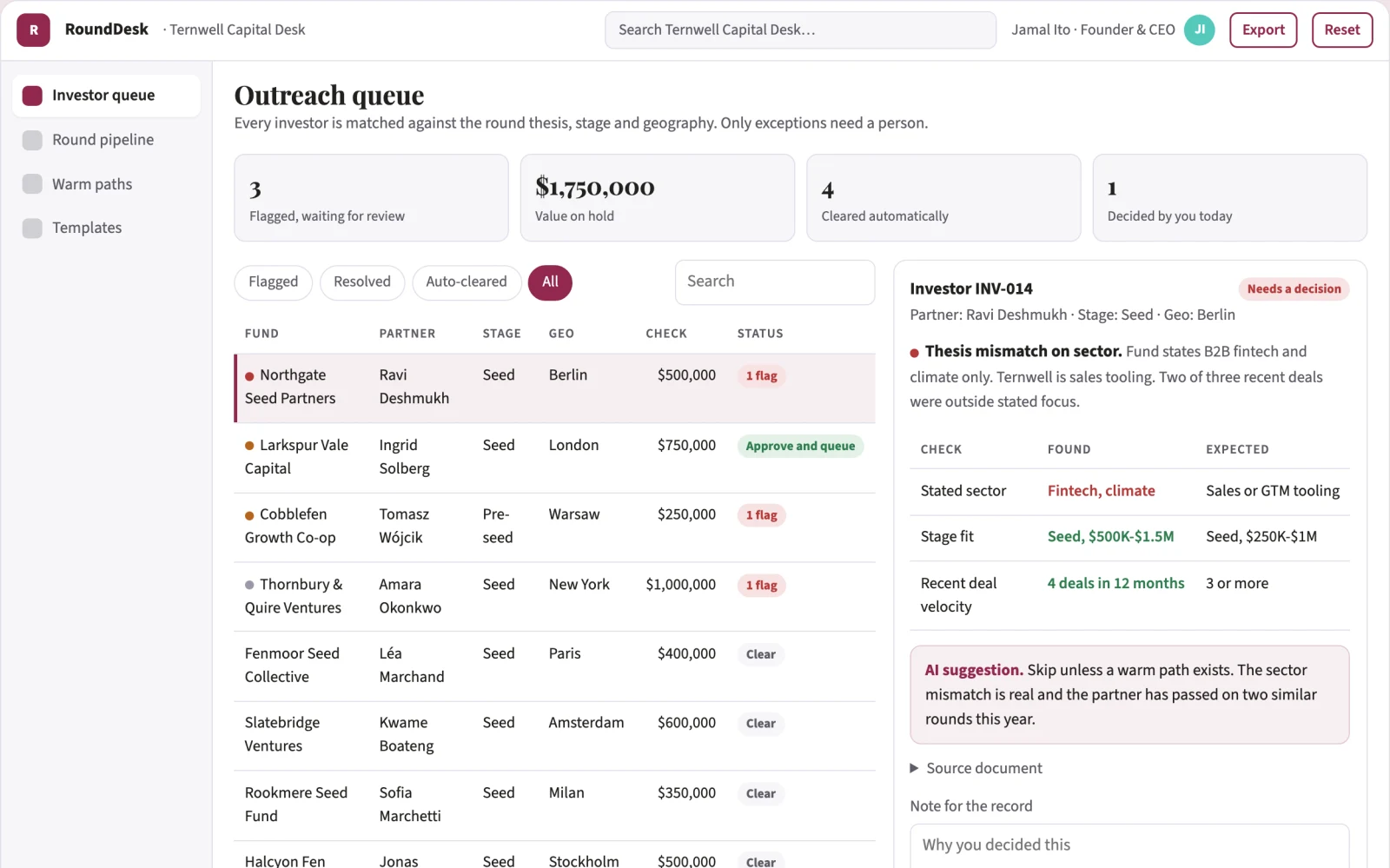 What Investor outreach and fundraising coordination portal looks like
