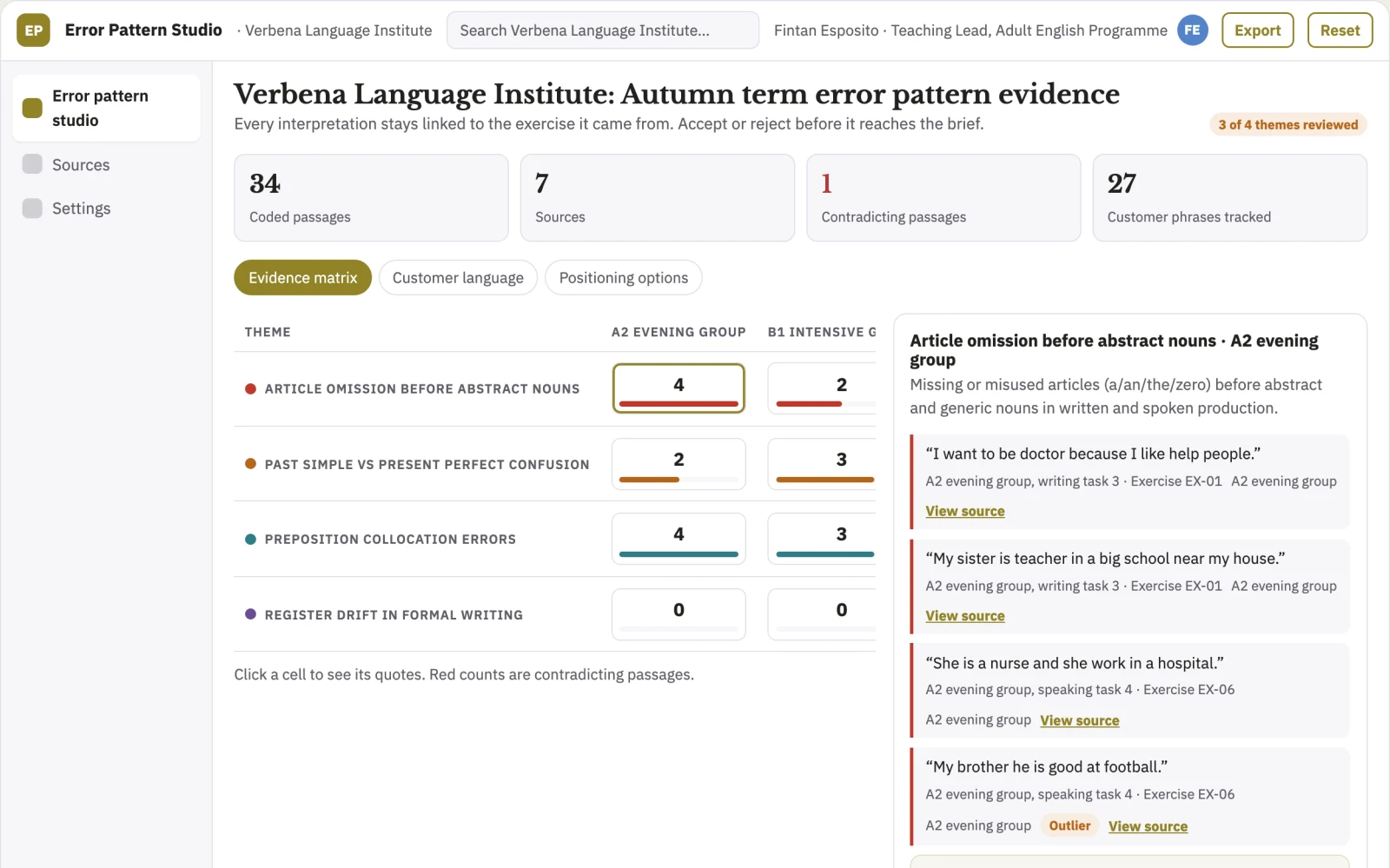 What Language classroom error pattern studio looks like