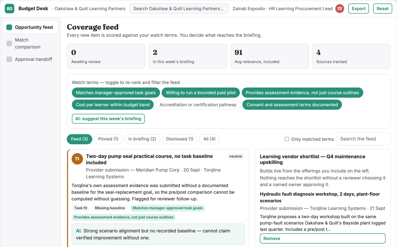 What Learning budget outcome marketplace looks like