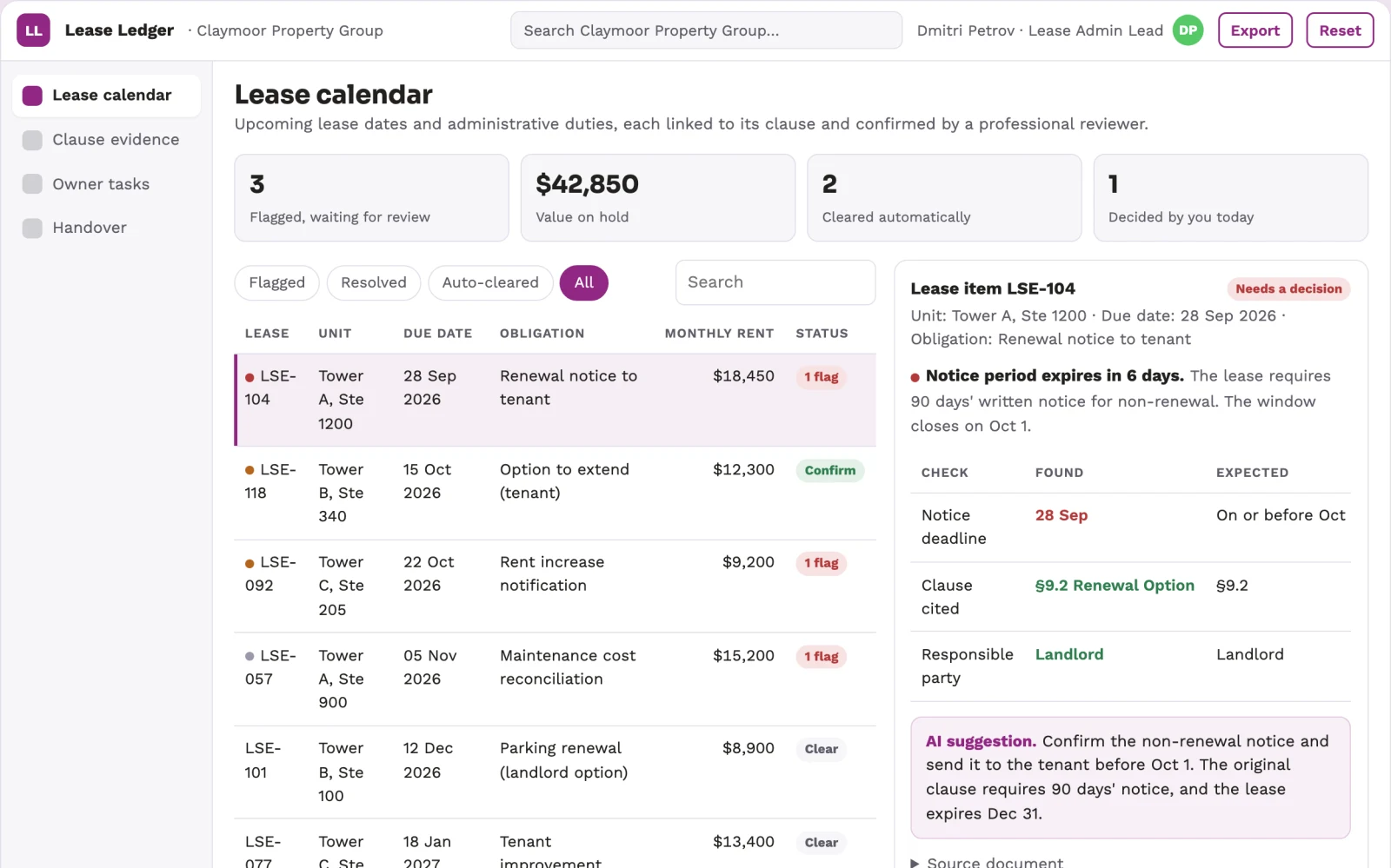 What Lease administration tracker looks like