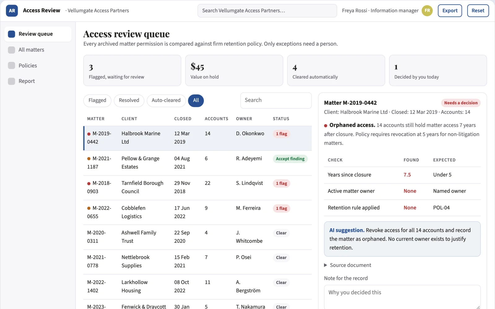 What Legal archive access review desk looks like