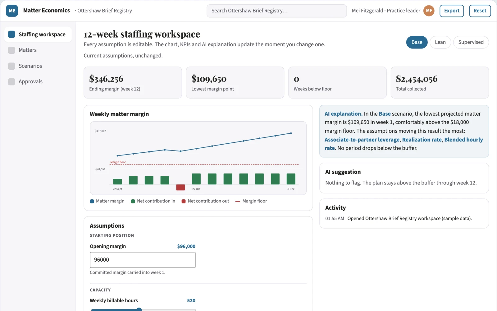 What Legal matter staffing economics planner looks like