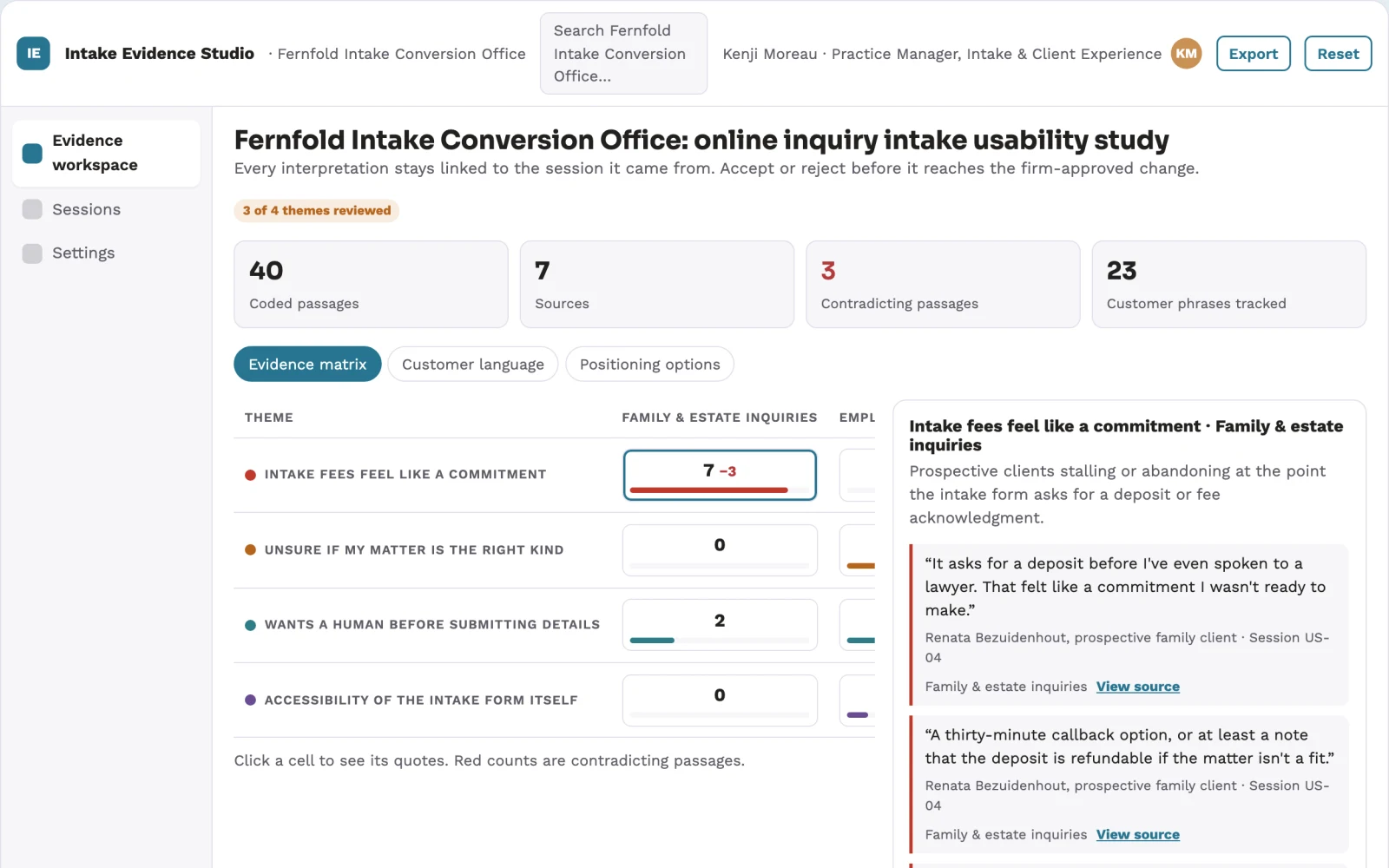 What Legal-service intake conversion experiment looks like