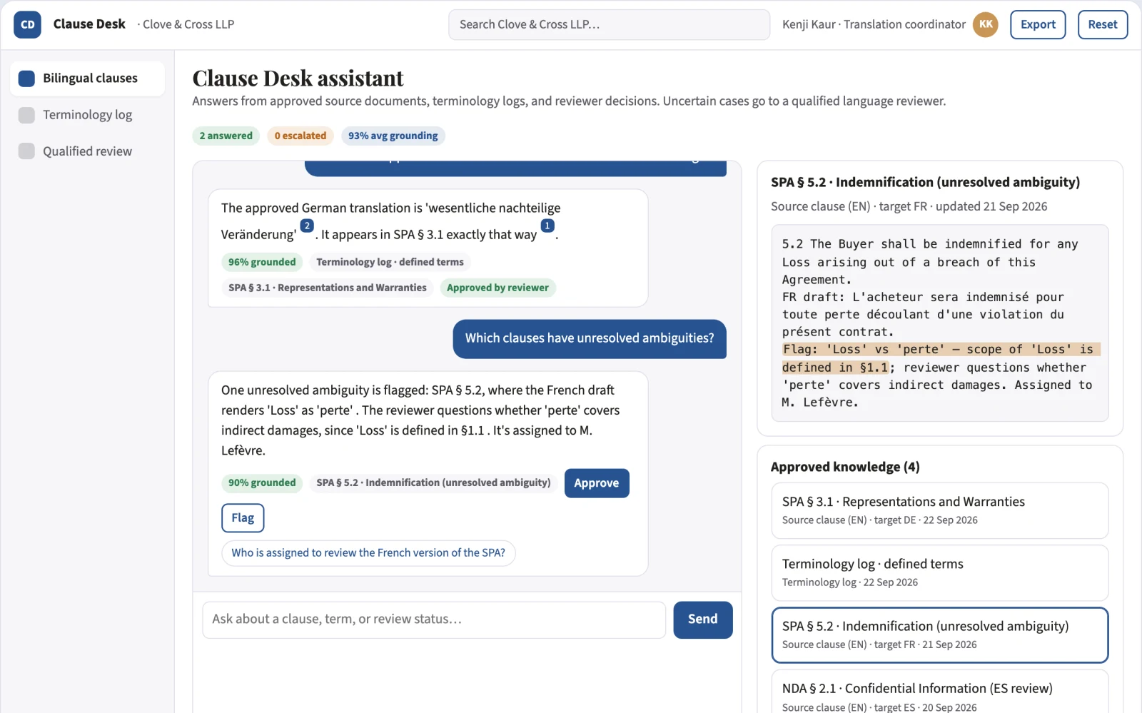 What Legal translation coordination looks like