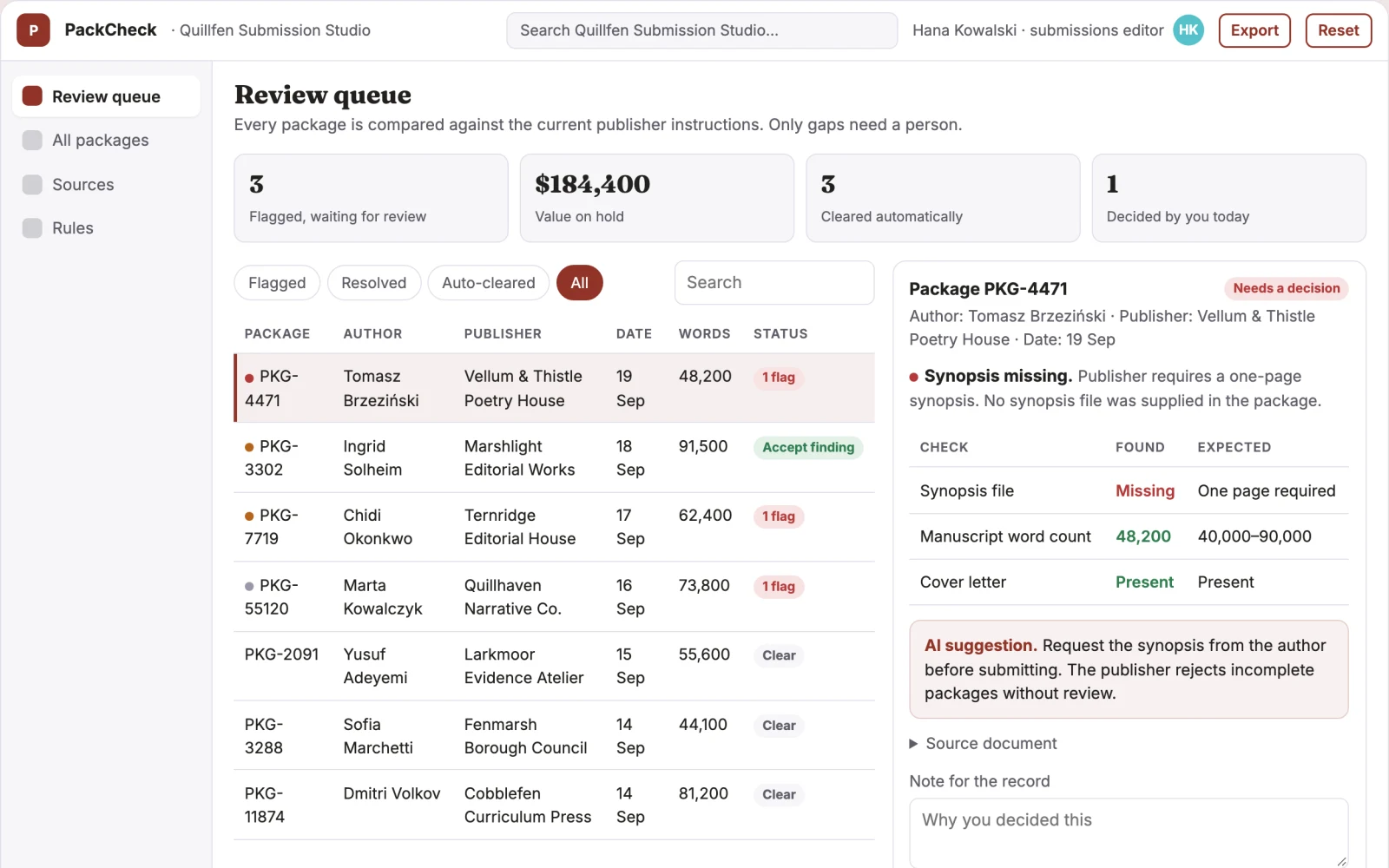 What Literary submission package checker looks like