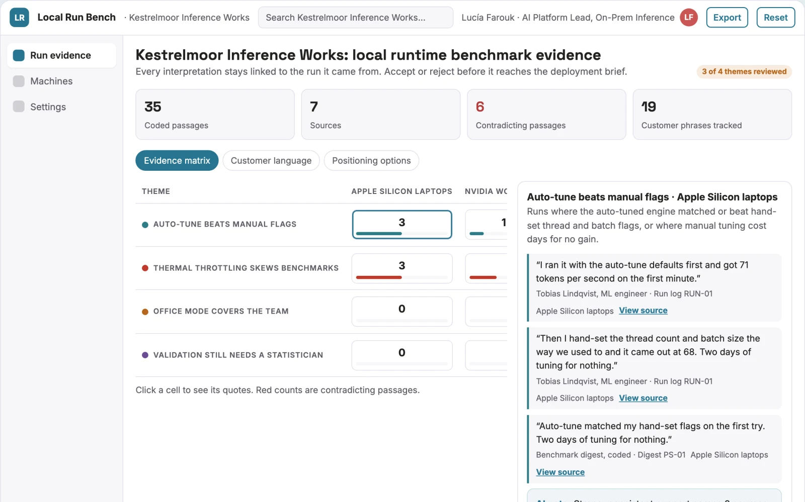 What Local AI model runtime and analysis workbench looks like