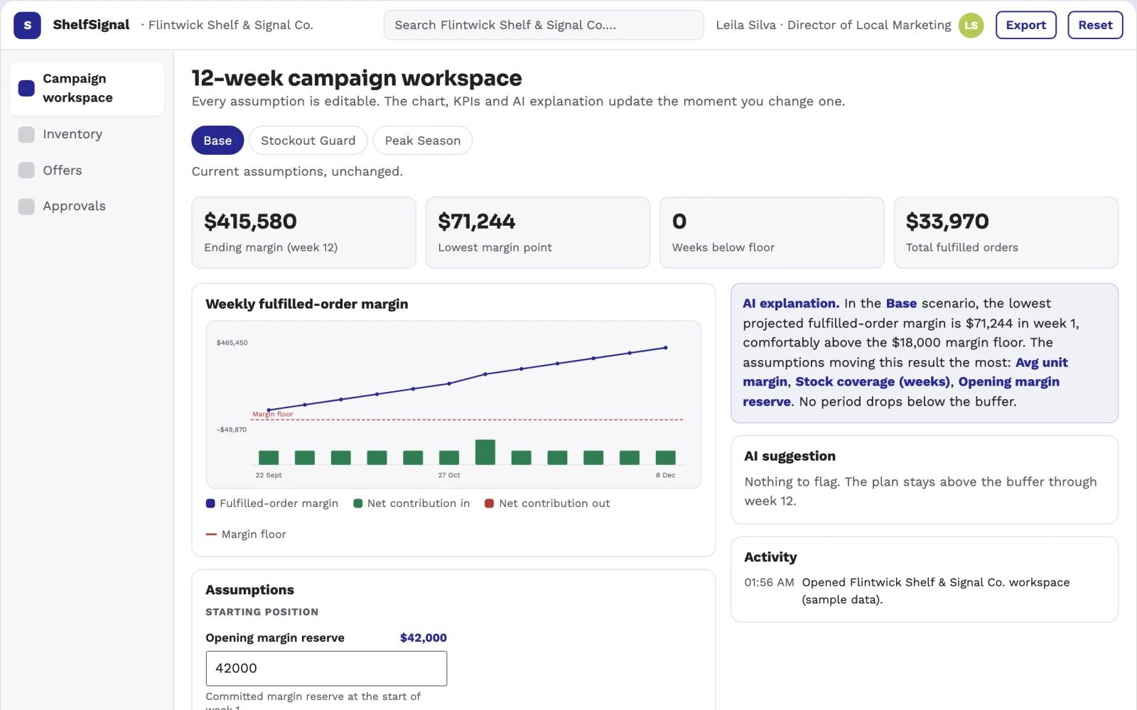 What Local inventory-aware campaign planner looks like