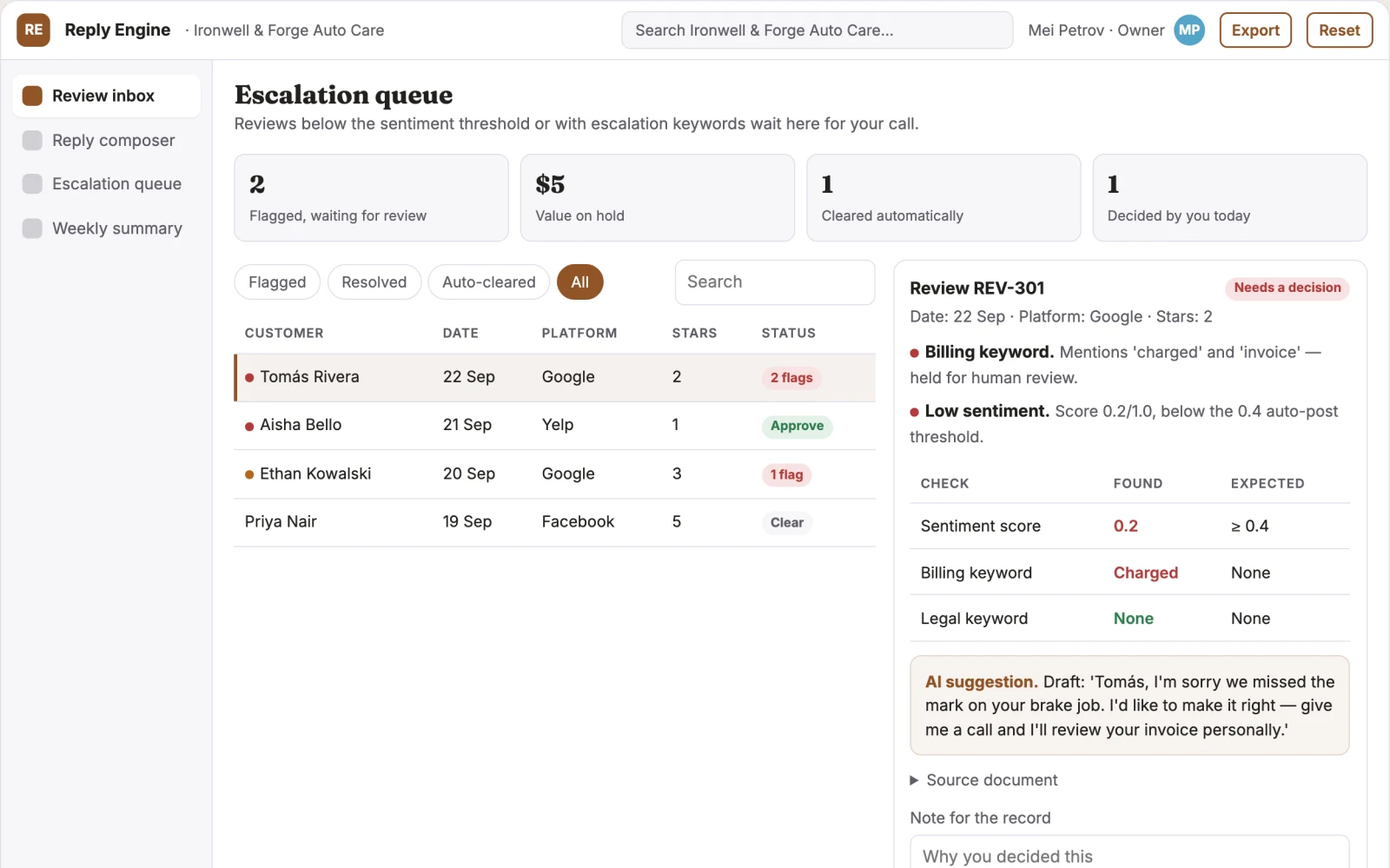 What Review Reply Engine looks like