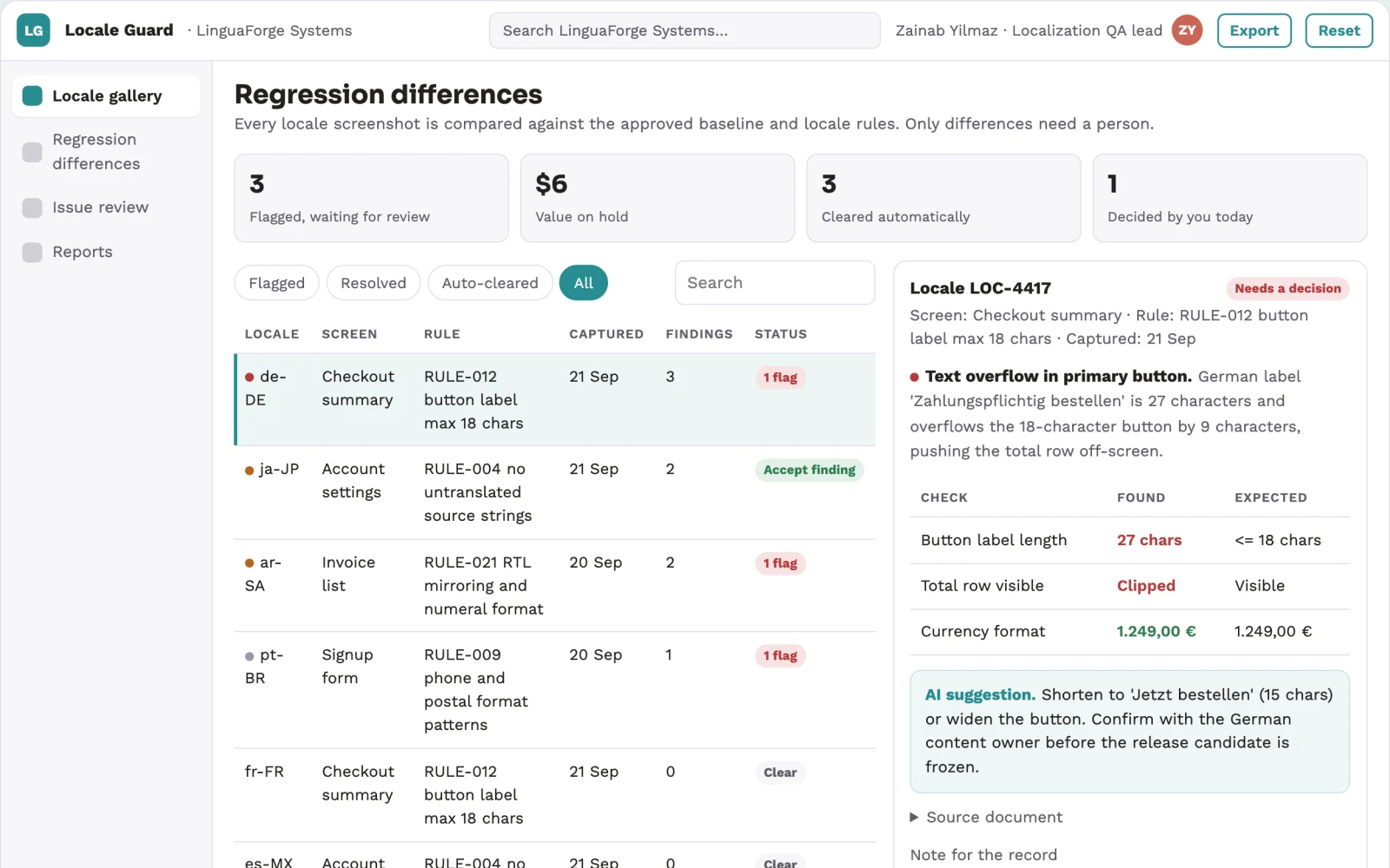 What Localization build regression reviewer looks like
