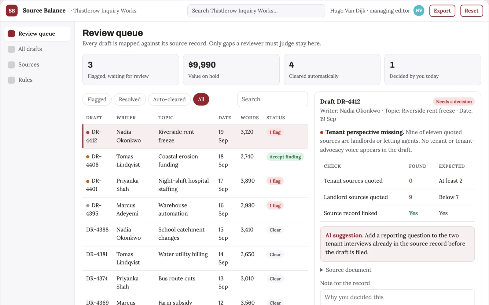 What Long-form article source balance desk looks like