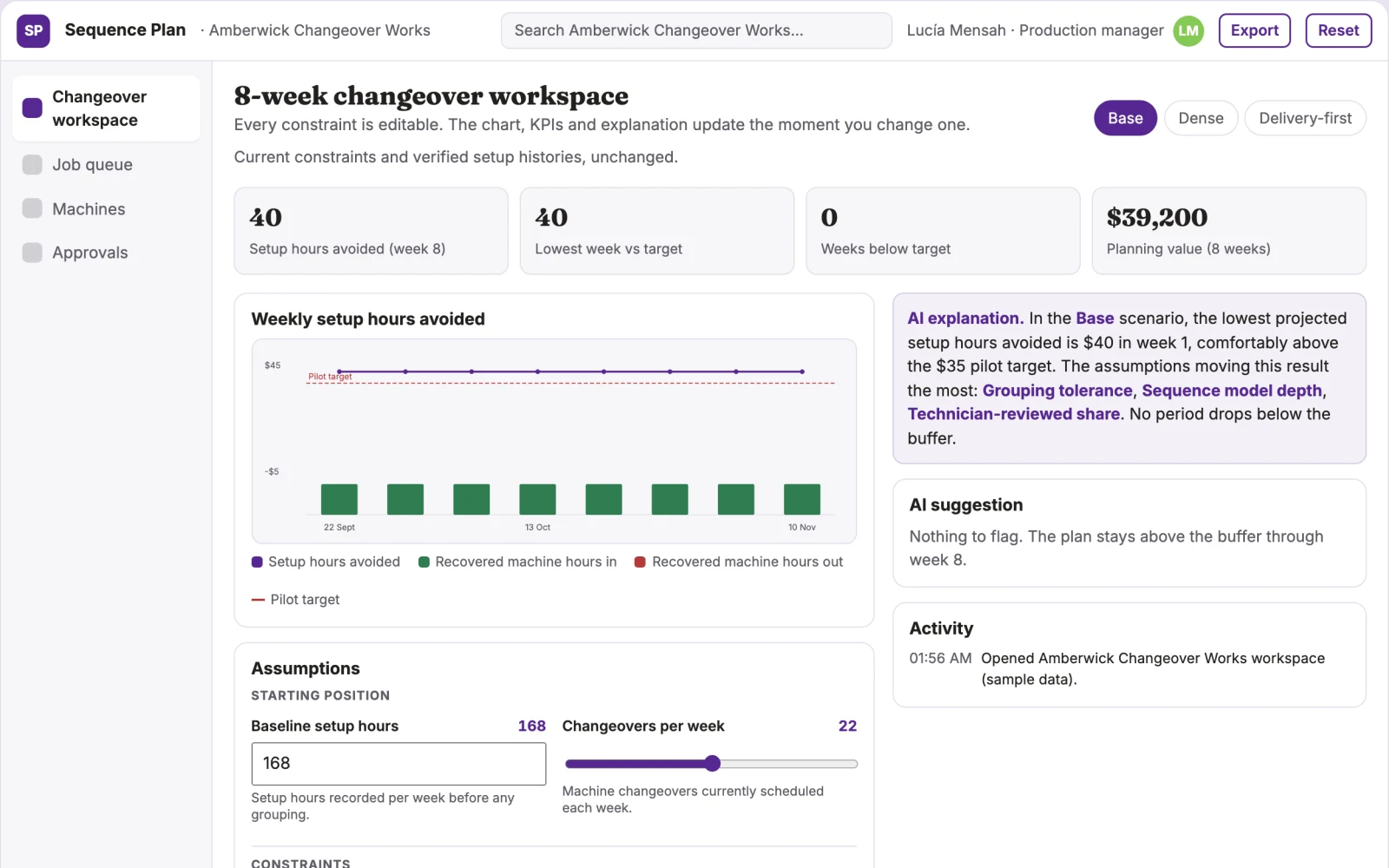 What Machine changeover sequence optimizer looks like