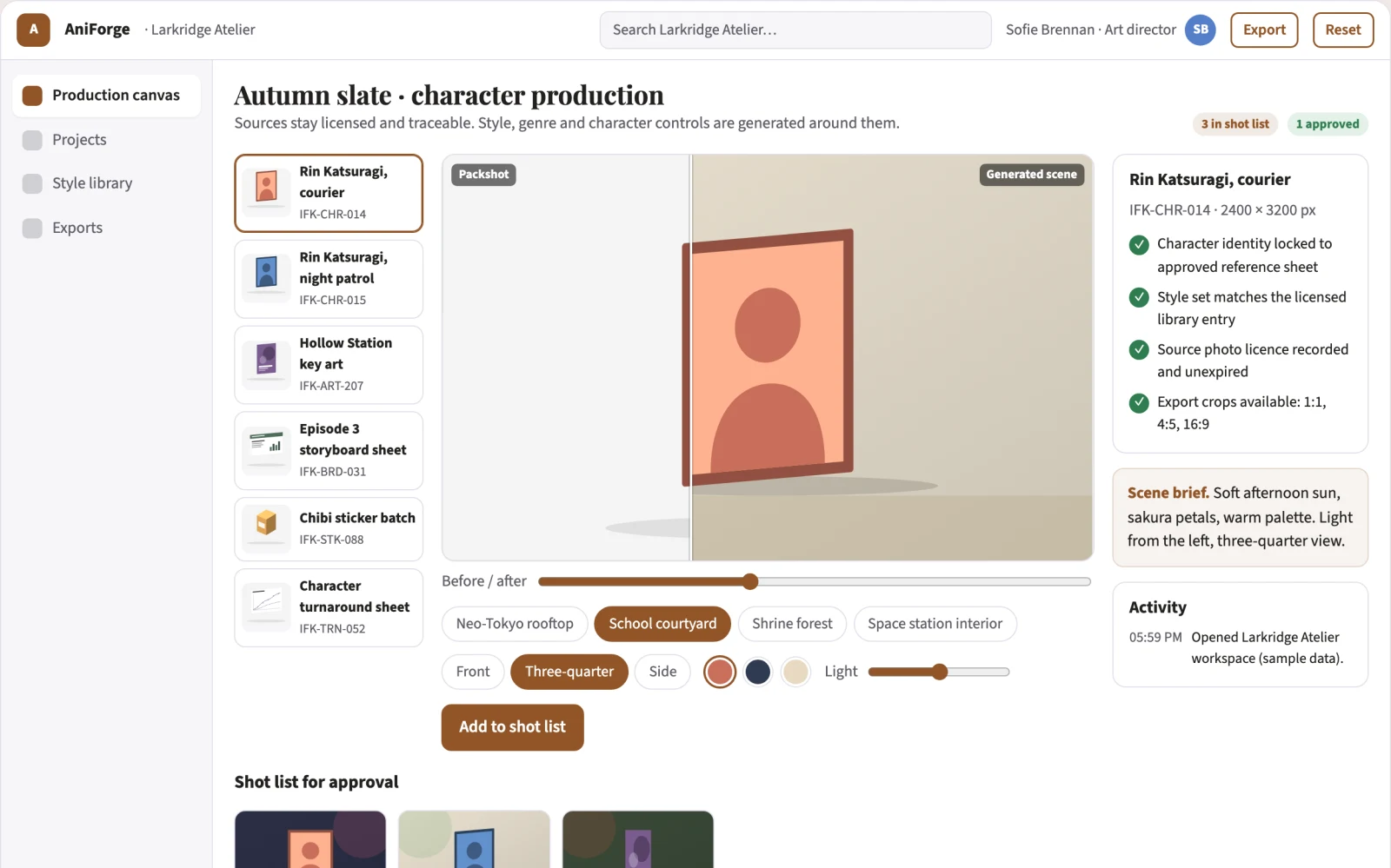 What Managed anime character production workbench looks like