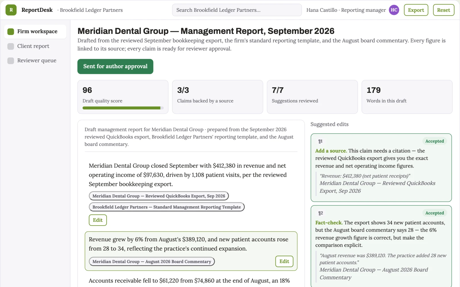 What Management reporting white-label service looks like