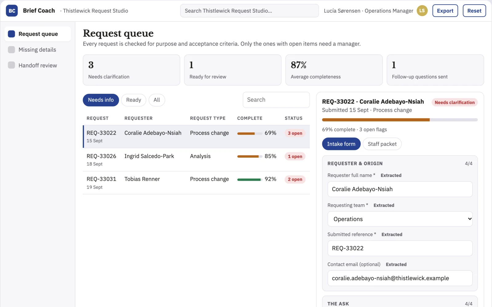 What Management request quality coach looks like