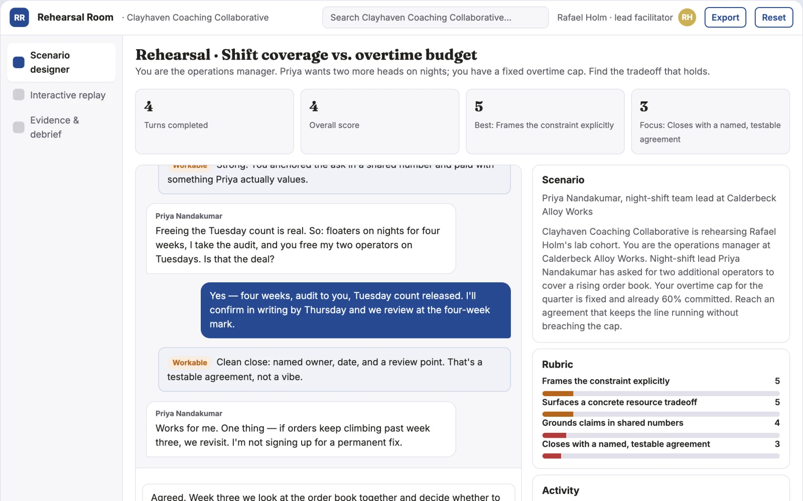 What Manager negotiation rehearsal marketplace looks like