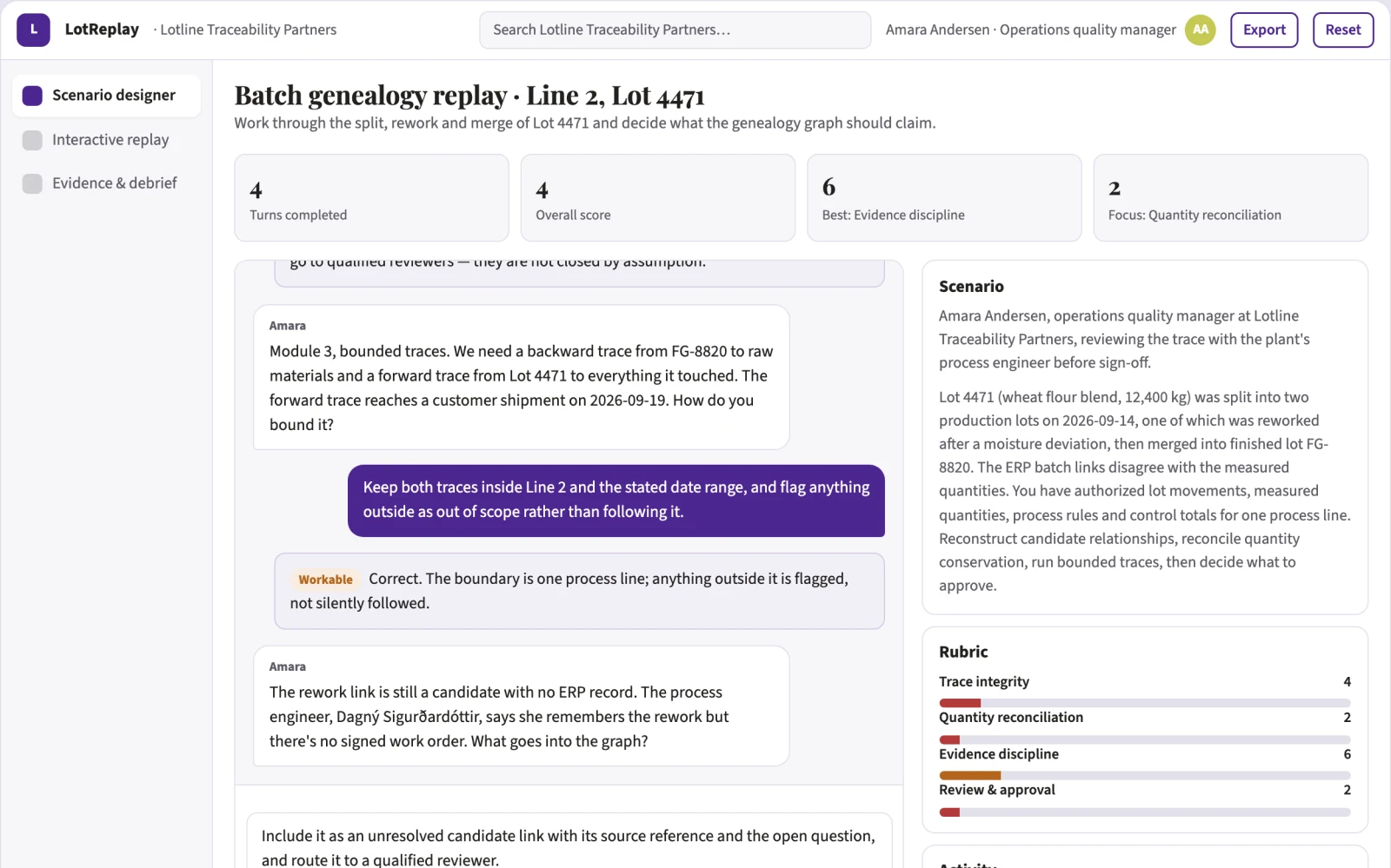What Manufacturing batch genealogy replay looks like