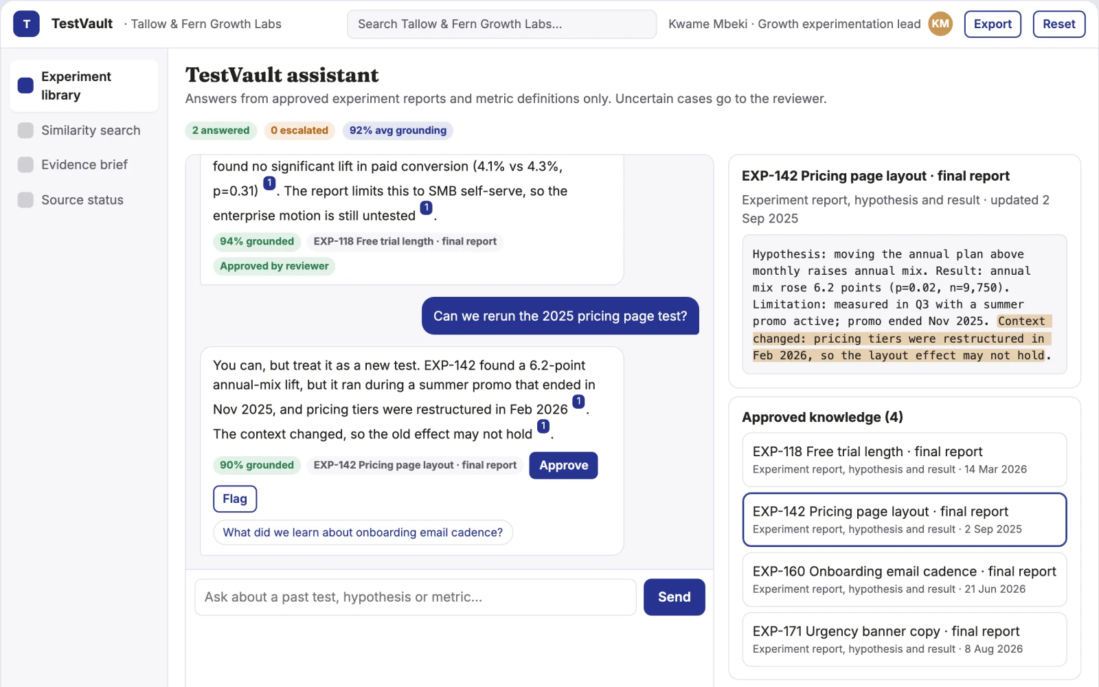 What Marketing experiment archive navigator looks like