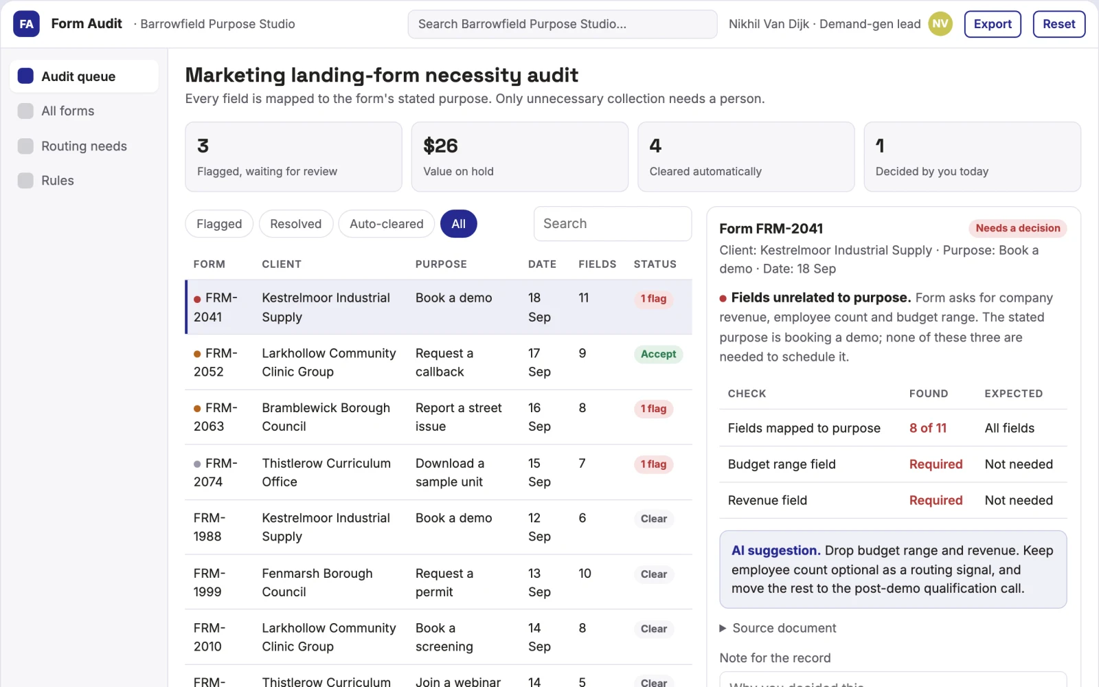 What Marketing landing-form necessity audit looks like