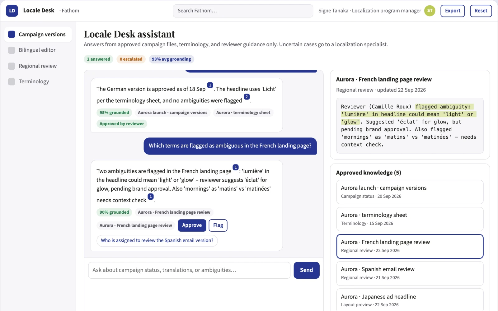 What Marketing localization agency looks like