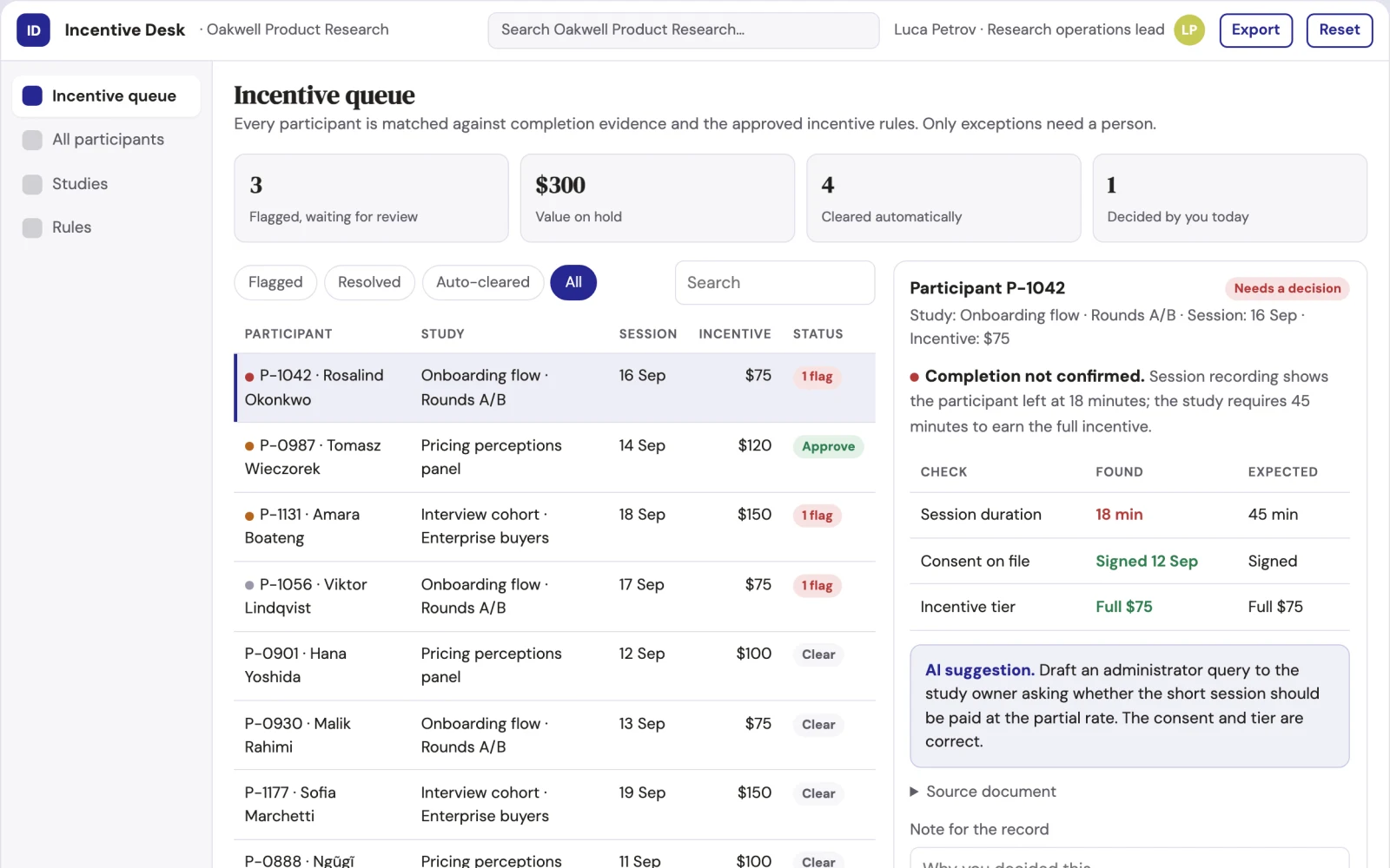 What Marketing research incentive organizer looks like
