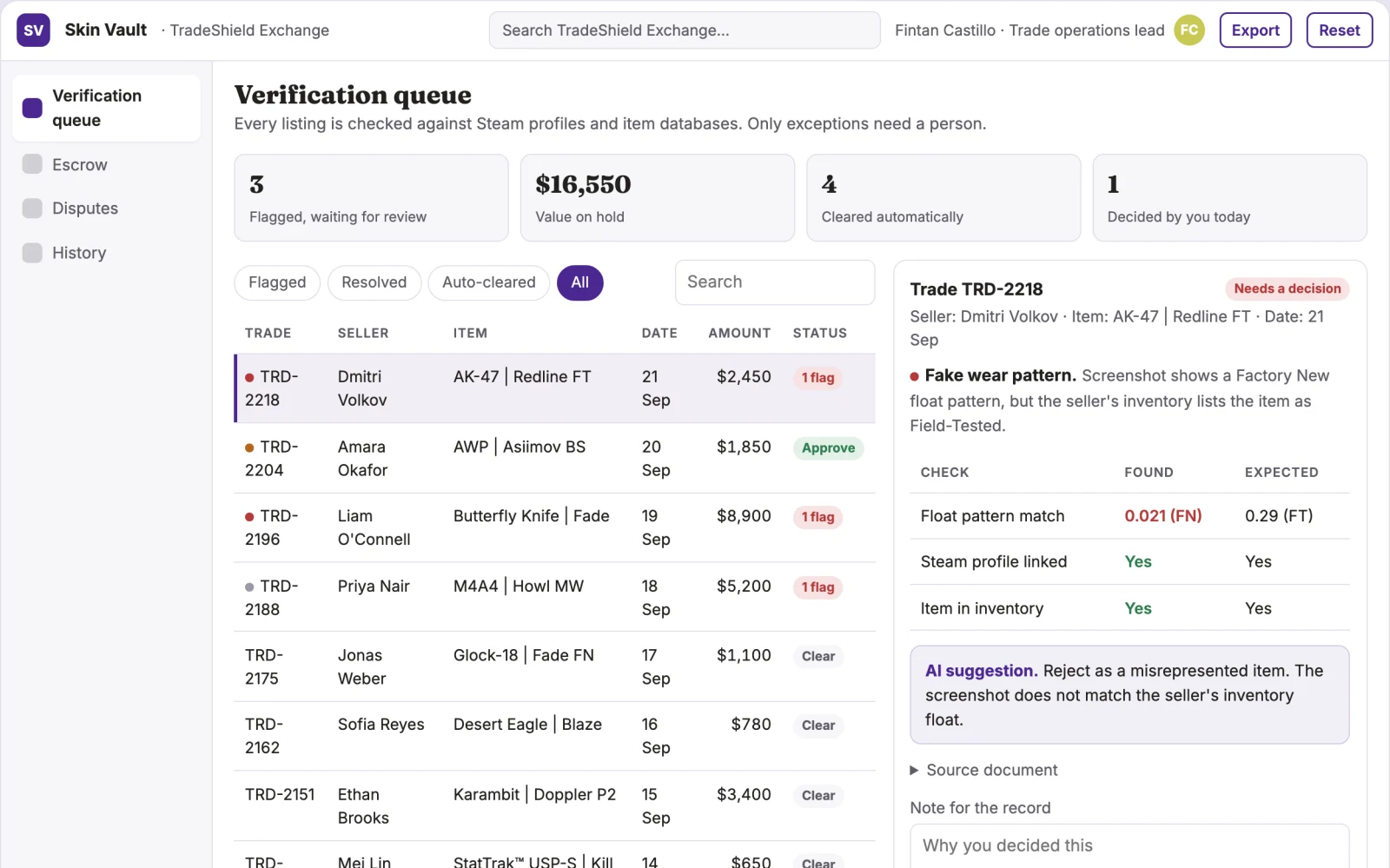 What AI Verified Game Item Exchange looks like