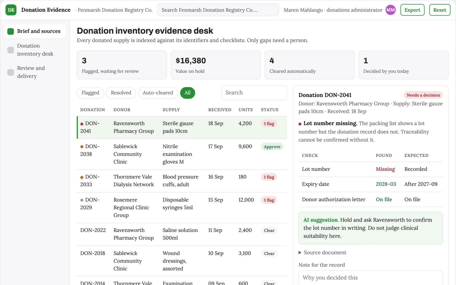 What Medical donation inventory evidence desk looks like