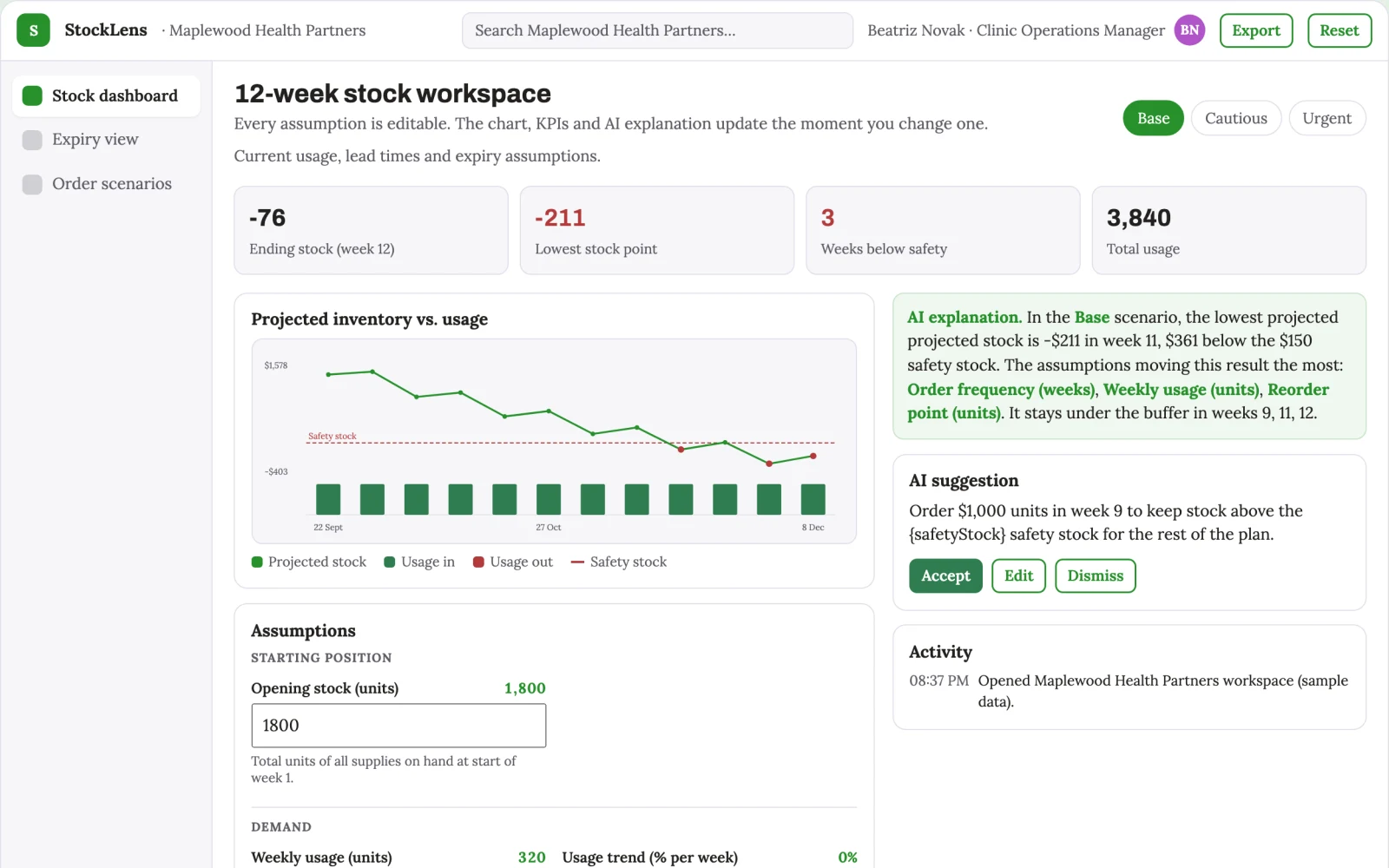 What Medical inventory planning tool looks like