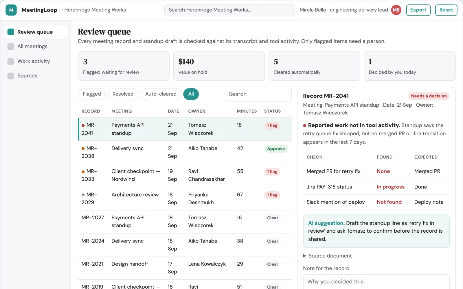 What Meeting and work coordination portal looks like