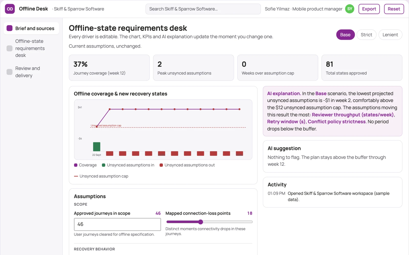 What Mobile offline-state requirements desk looks like