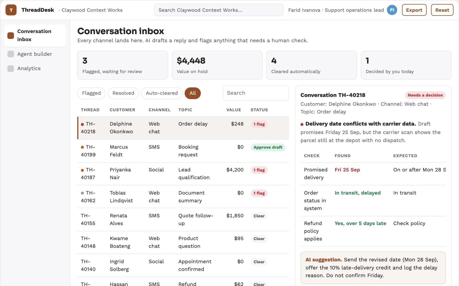 What Multi-channel customer support automation portal looks like