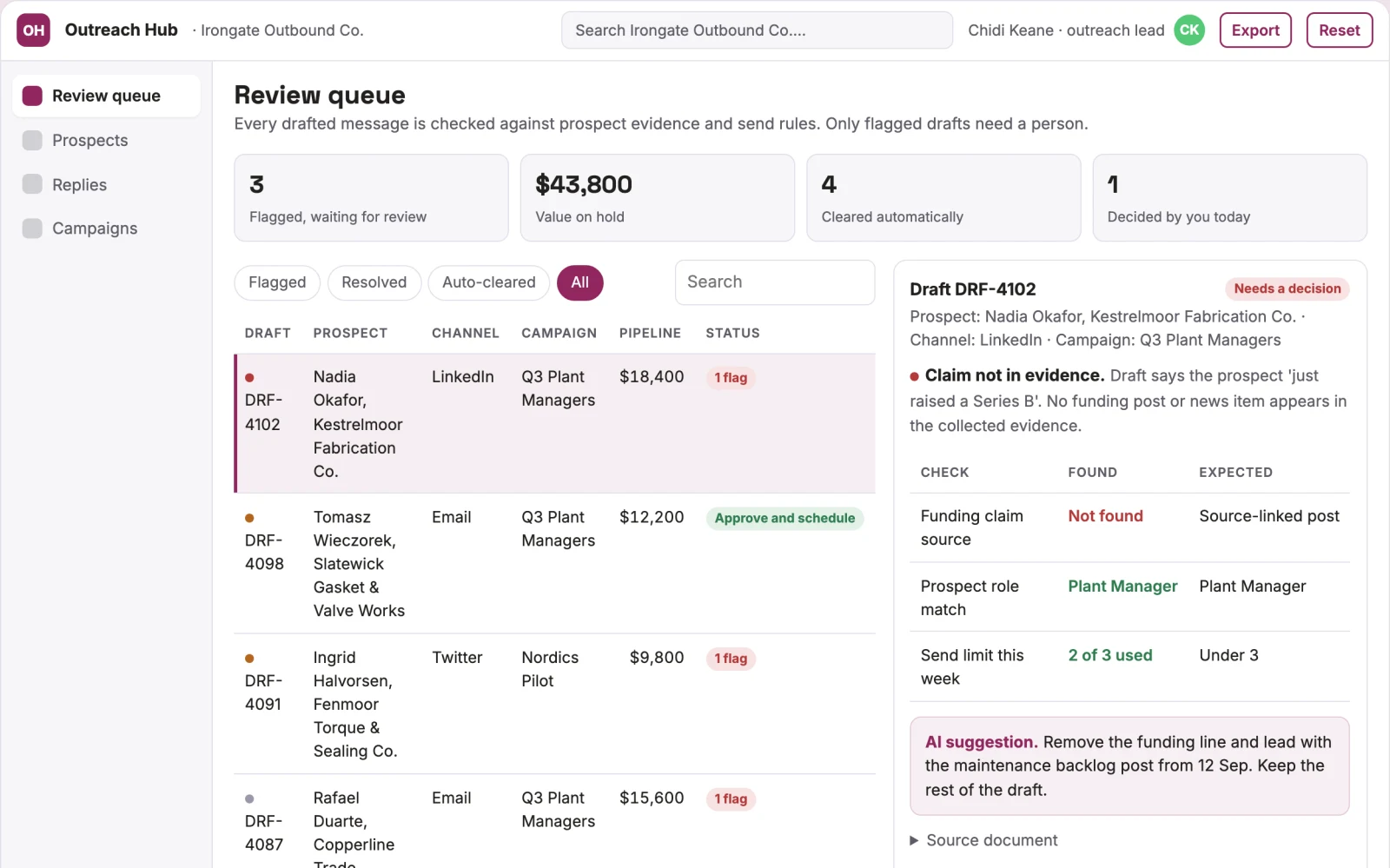 What Multi-channel outreach coordination portal looks like