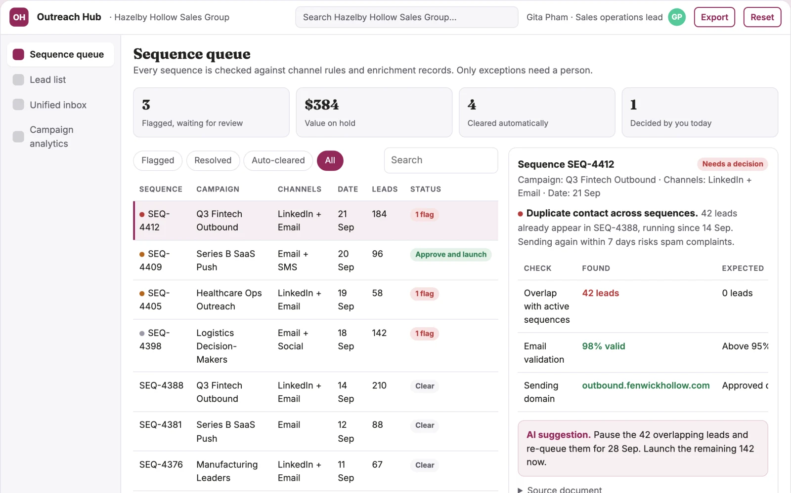 What Multi-channel outreach coordination portal looks like