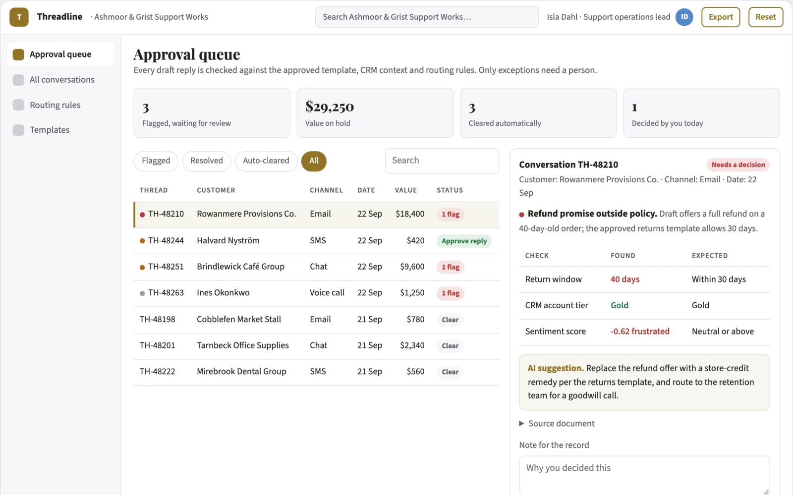 What Multi-channel support conversation coordination portal looks like