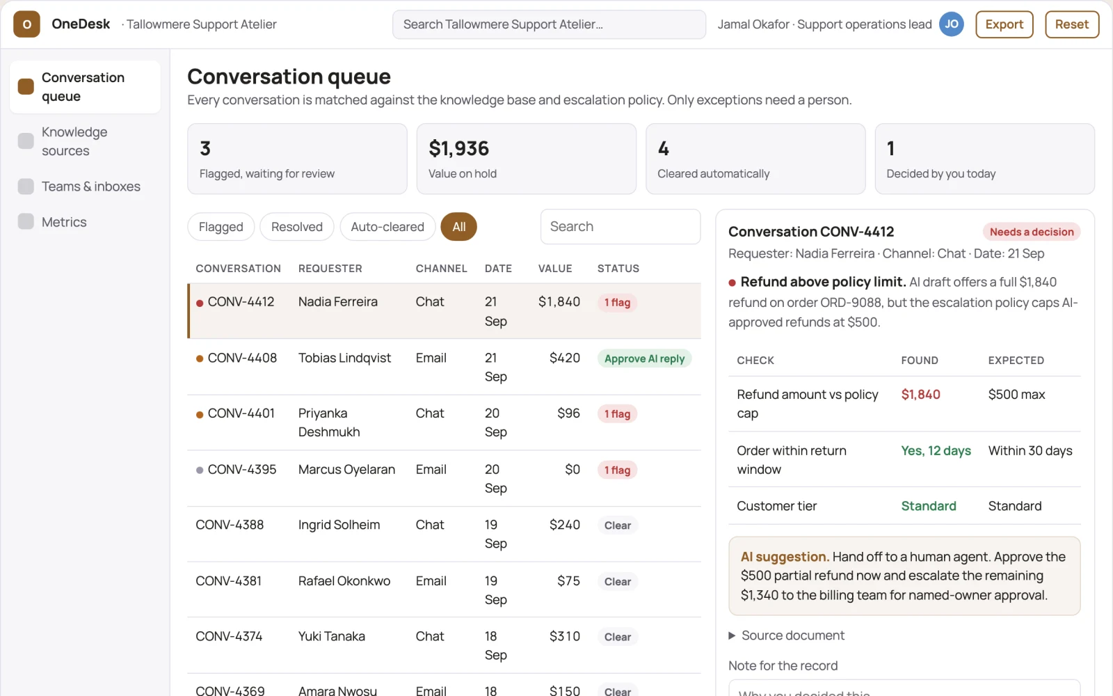 What Multi-channel support conversation operations portal looks like