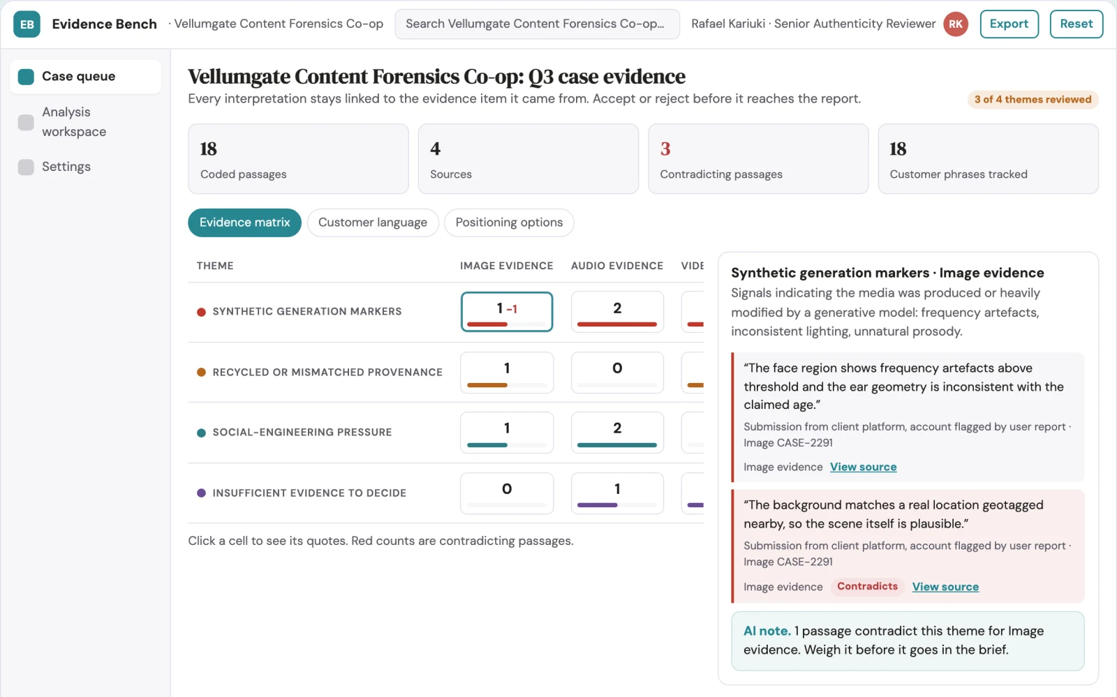 What Multi-format synthetic content evidence workbench looks like