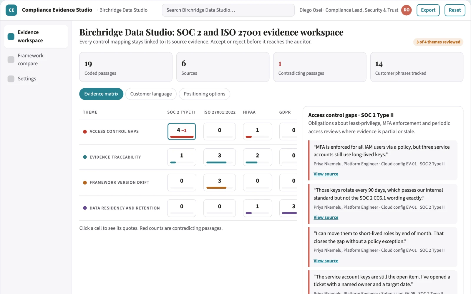 What Multi-framework compliance evidence and certification workspace looks like
