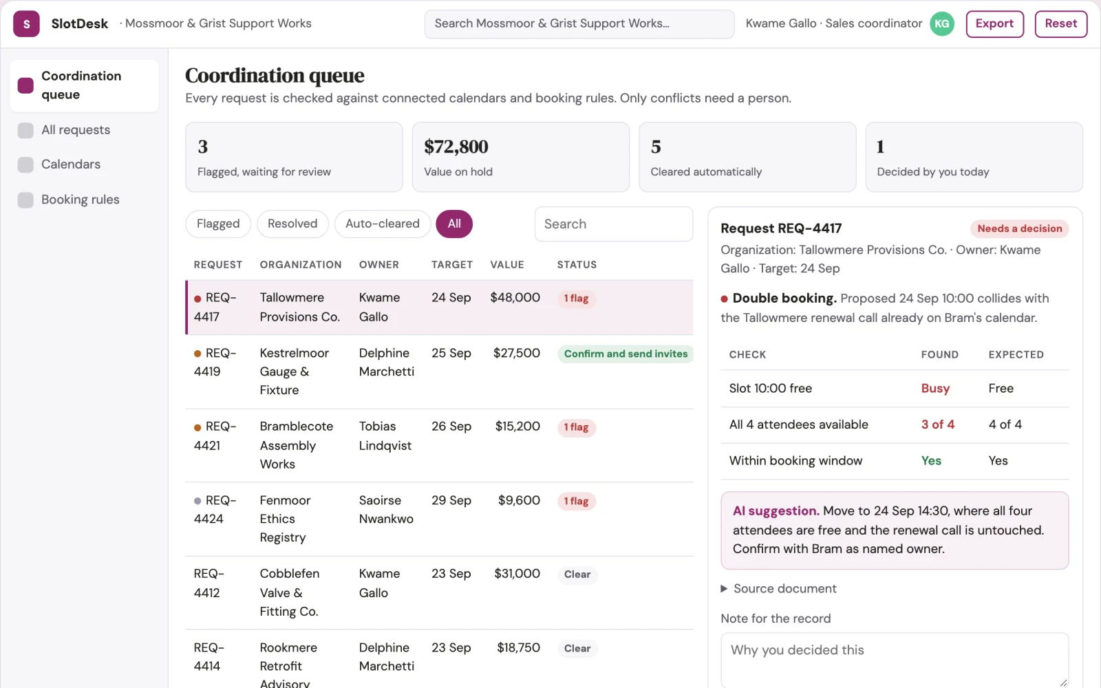What Multi-participant meeting coordination portal looks like