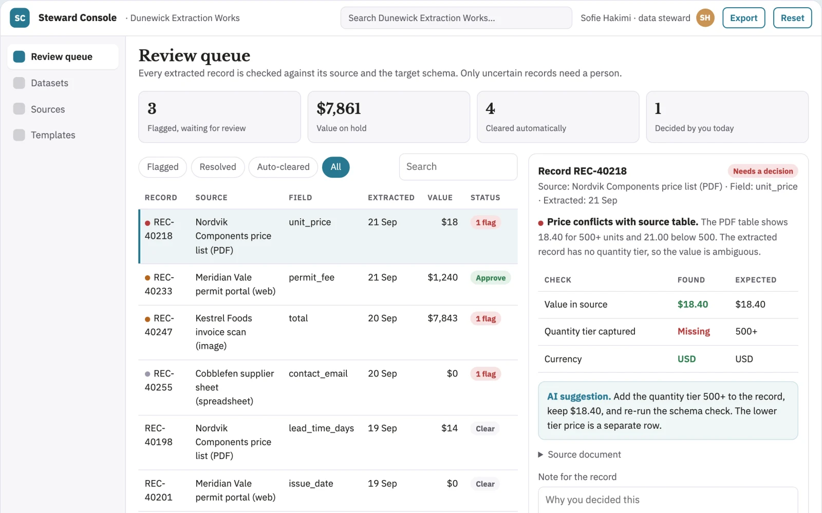 What Multi-source data extraction and stewardship console looks like