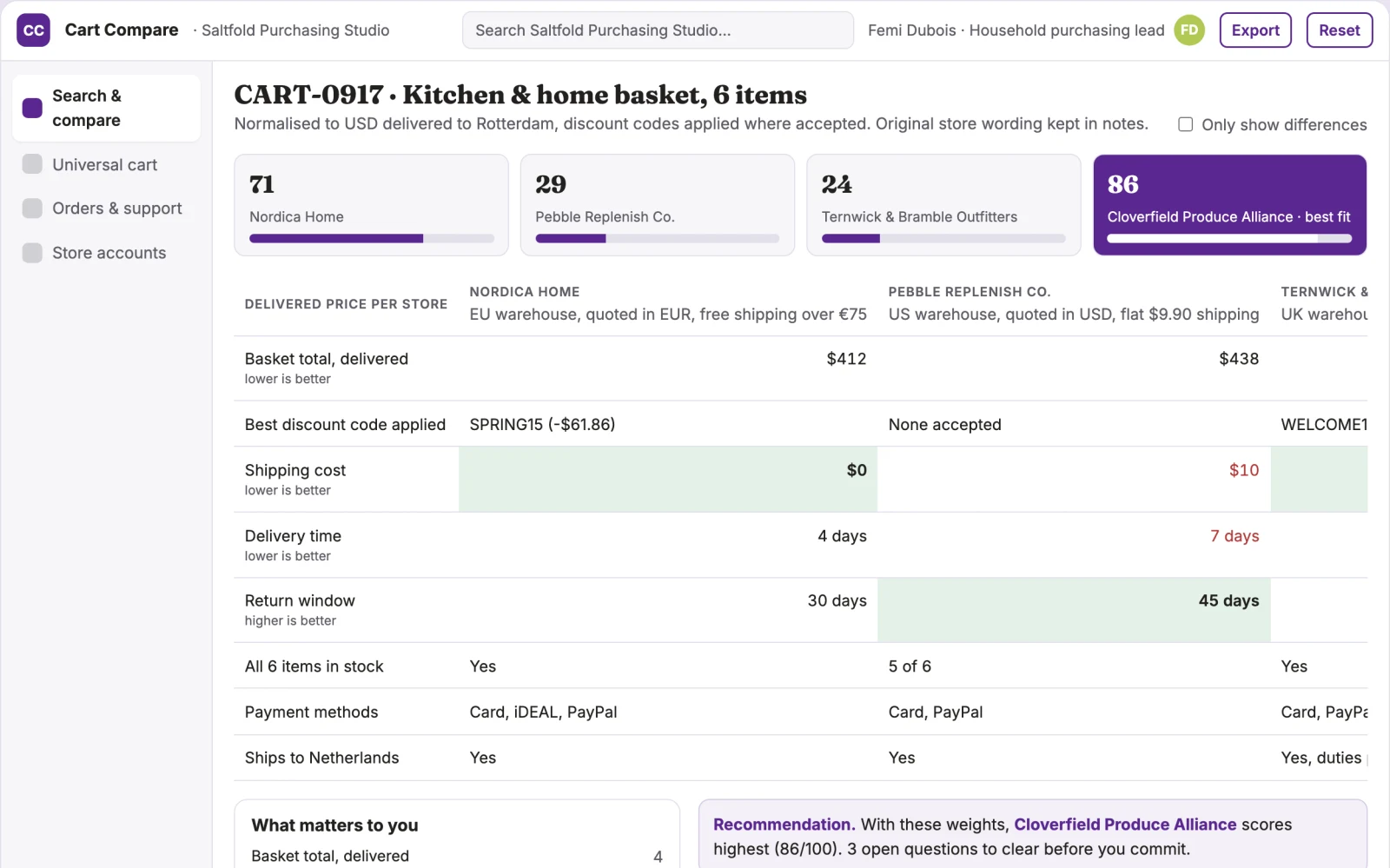 What Multi-store shopping comparison and checkout workspace looks like