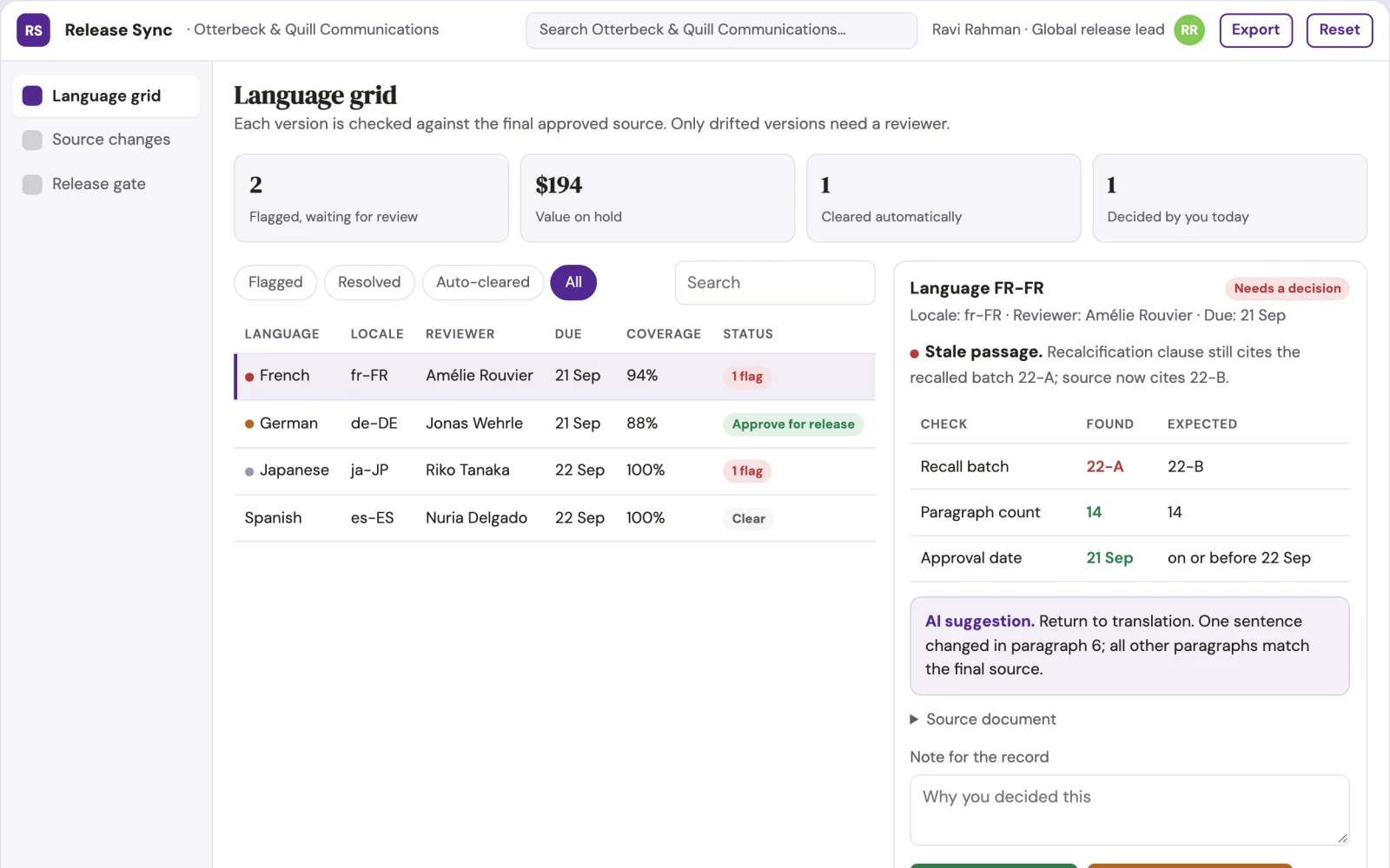What Multilingual announcement release synchronizer looks like