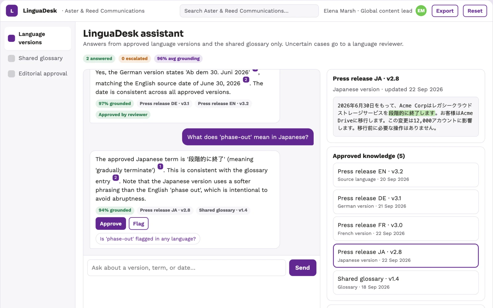 What Multilingual communications service looks like