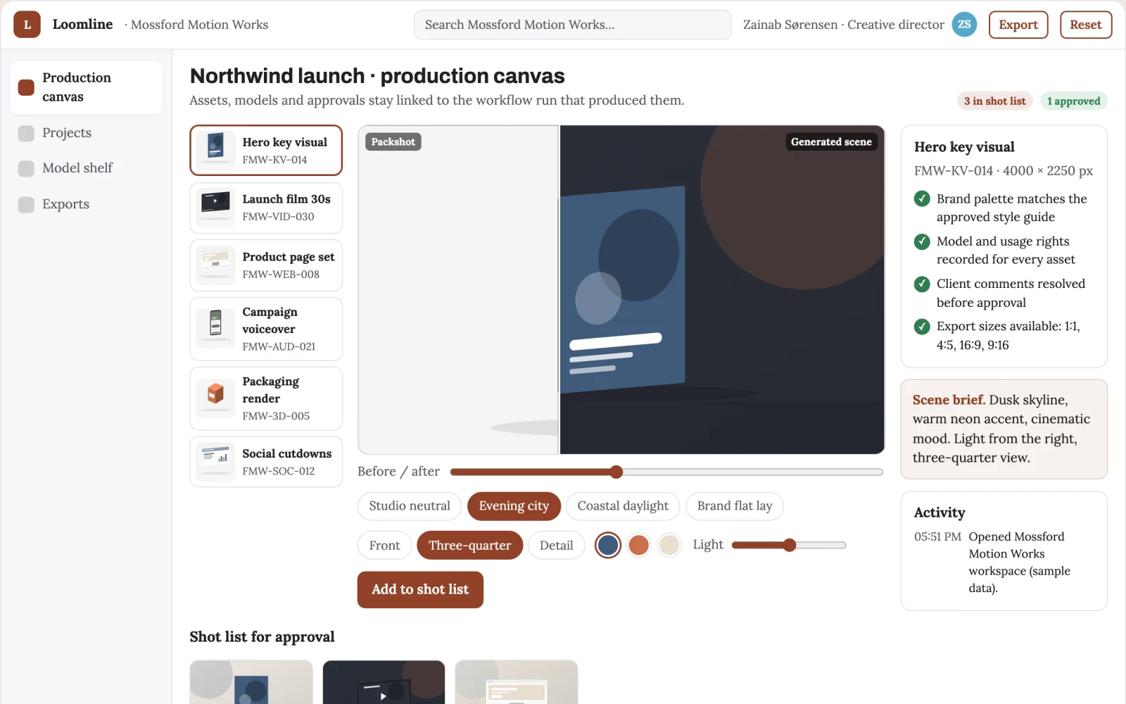 What Multimodal creative workflow production platform looks like