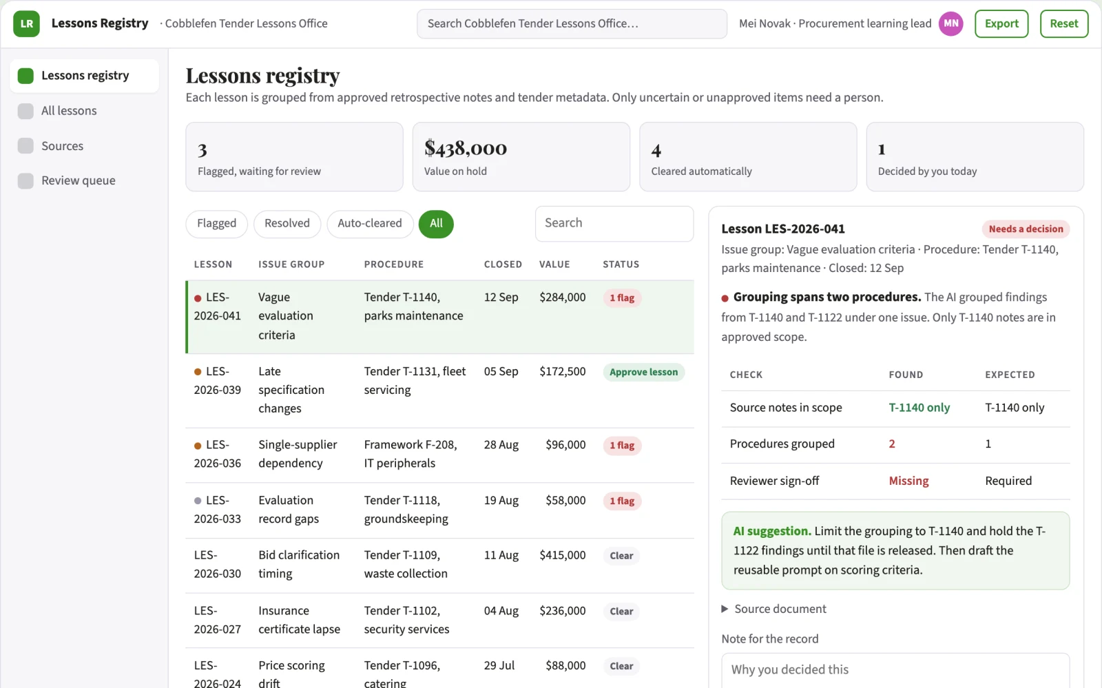 What Municipal procurement lessons registry looks like