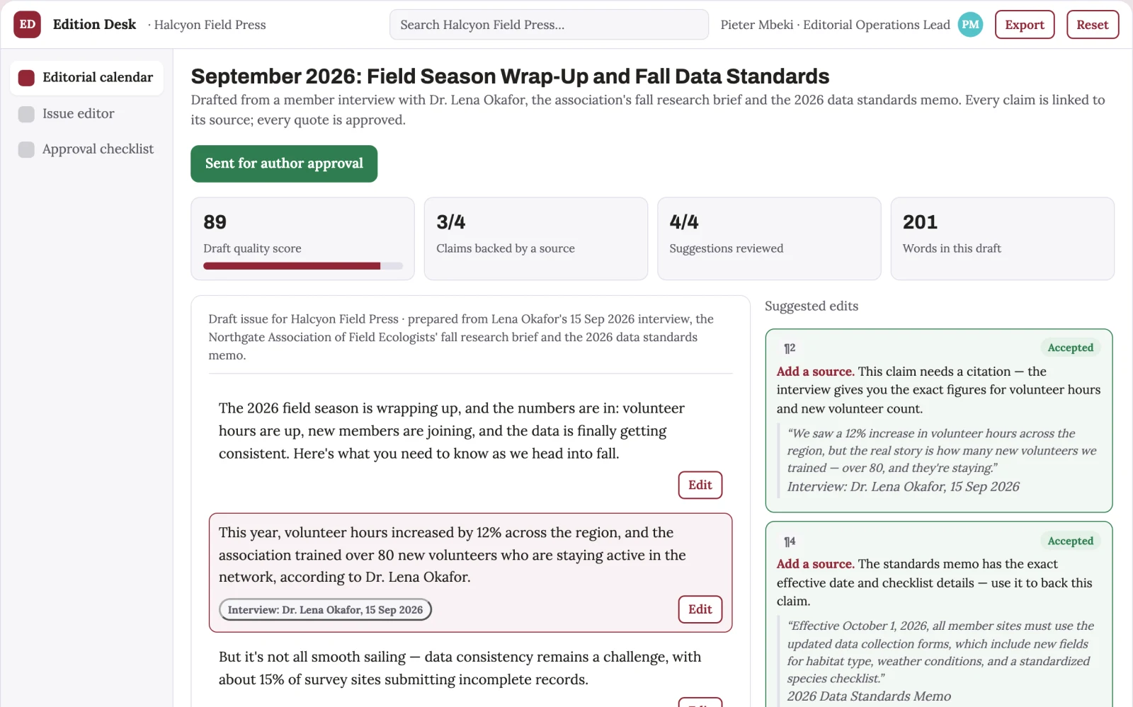 What Newsletter production business looks like
